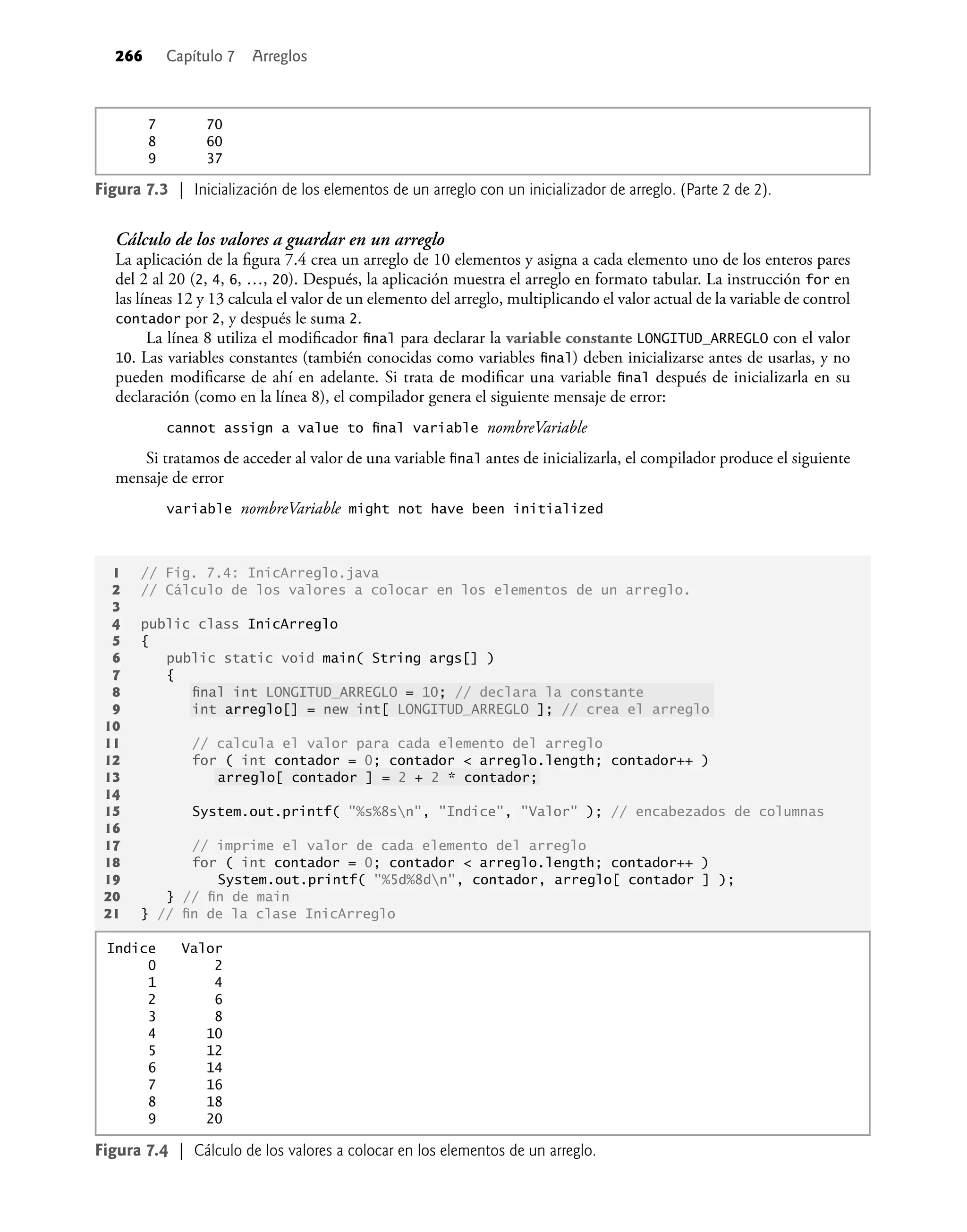 266 Capítulo 7 Arreglos
1 // Fig. 7.4: InicArreglo.java
2 // Cálculo de los valores a colocar en los elementos de un arreglo.
3
4 public class InicArreglo
5 {
6 public static void main( String args[] )
7 {
8 ﬁnal int LONGITUD_ARREGLO = 10; // declara la constante
9 int arreglo[] = new int[ LONGITUD_ARREGLO ]; // crea el arreglo
10
11 // calcula el valor para cada elemento del arreglo
12 for ( int contador = 0; contador < arreglo.length; contador++ )
13 arreglo[ contador ] = 2 + 2 * contador;
14
15 System.out.printf( "%s%8sn", "Indice", "Valor" ); // encabezados de columnas
16
17 // imprime el valor de cada elemento del arreglo
18 for ( int contador = 0; contador < arreglo.length; contador++ )
19 System.out.printf( "%5d%8dn", contador, arreglo[ contador ] );
20 } // ﬁn de main
21 } // ﬁn de la clase InicArreglo
Figura 7.4 | Cálculo de los valores a colocar en los elementos de un arreglo.
Figura 7.3 | Inicialización de los elementos de un arreglo con un inicializador de arreglo. (Parte 2 de 2).
Cálculo de los valores a guardar en un arreglo
La aplicación de la ﬁgura 7.4 crea un arreglo de 10 elementos y asigna a cada elemento uno de los enteros pares
del 2 al 20 (2, 4, 6, …, 20). Después, la aplicación muestra el arreglo en formato tabular. La instrucción for en
las líneas 12 y 13 calcula el valor de un elemento del arreglo, multiplicando el valor actual de la variable de control
contador por 2, y después le suma 2.
La línea 8 utiliza el modiﬁcador ﬁnal para declarar la variable constante LONGITUD_ARREGLO con el valor
10. Las variables constantes (también conocidas como variables ﬁnal) deben inicializarse antes de usarlas, y no
pueden modiﬁcarse de ahí en adelante. Si trata de modiﬁcar una variable ﬁnal después de inicializarla en su
declaración (como en la línea 8), el compilador genera el siguiente mensaje de error:
cannot assign a value to ﬁnal variable nombreVariable
Si tratamos de acceder al valor de una variable ﬁnal antes de inicializarla, el compilador produce el siguiente
mensaje de error
variable nombreVariable might not have been initialized
Indice Valor
0 2
1 4
2 6
3 8
4 10
5 12
6 14
7 16
8 18
9 20
7 70
8 60
9 37
 