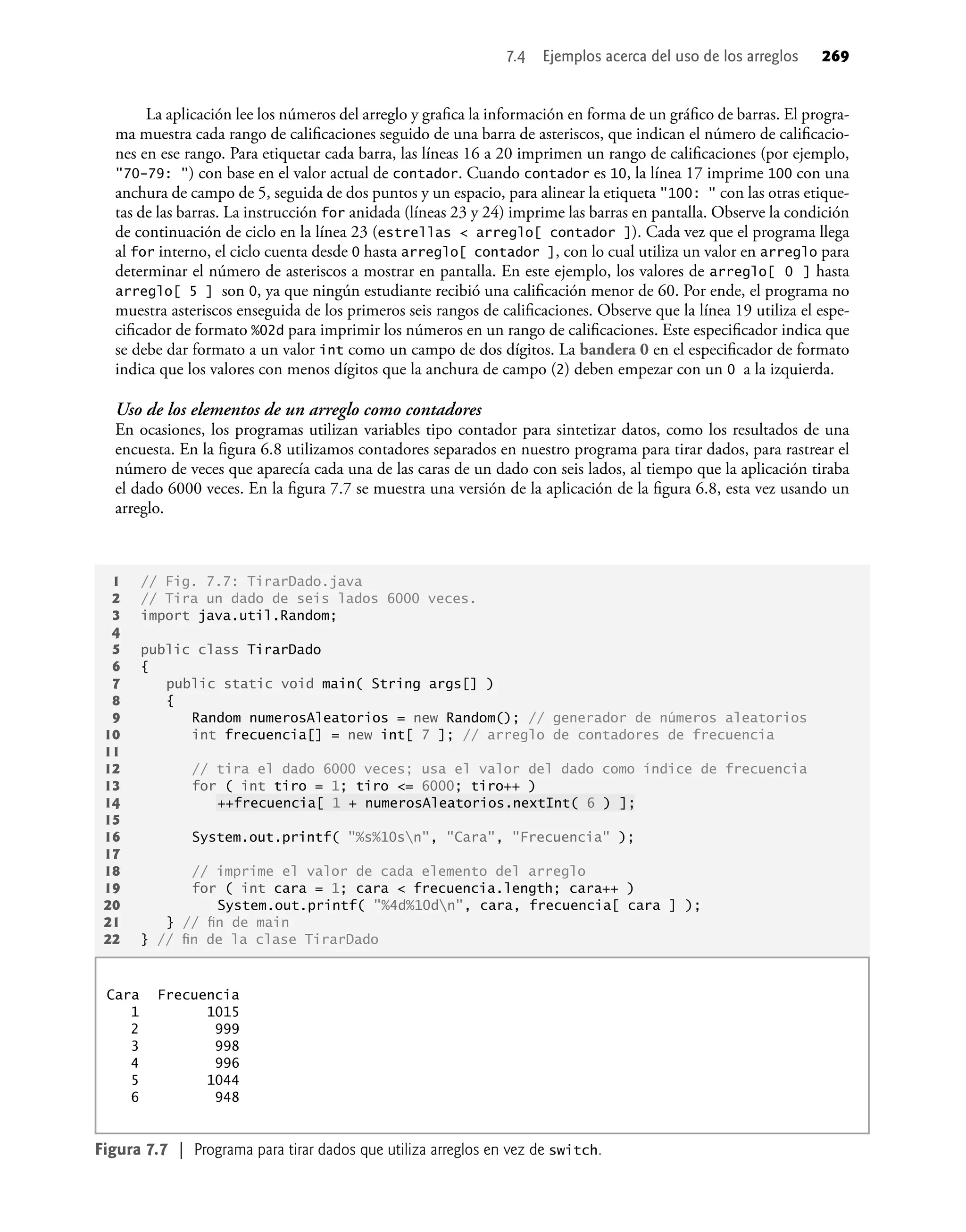 La aplicación lee los números del arreglo y graﬁca la información en forma de un gráﬁco de barras. El progra-
ma muestra cada rango de caliﬁcaciones seguido de una barra de asteriscos, que indican el número de caliﬁcacio-
nes en ese rango. Para etiquetar cada barra, las líneas 16 a 20 imprimen un rango de caliﬁcaciones (por ejemplo,
"70-79: ") con base en el valor actual de contador. Cuando contador es 10, la línea 17 imprime 100 con una
anchura de campo de 5, seguida de dos puntos y un espacio, para alinear la etiqueta "100: " con las otras etique-
tas de las barras. La instrucción for anidada (líneas 23 y 24) imprime las barras en pantalla. Observe la condición
de continuación de ciclo en la línea 23 (estrellas < arreglo[ contador ]). Cada vez que el programa llega
al for interno, el ciclo cuenta desde 0 hasta arreglo[ contador ], con lo cual utiliza un valor en arreglo para
determinar el número de asteriscos a mostrar en pantalla. En este ejemplo, los valores de arreglo[ 0 ] hasta
arreglo[ 5 ] son 0, ya que ningún estudiante recibió una caliﬁcación menor de 60. Por ende, el programa no
muestra asteriscos enseguida de los primeros seis rangos de caliﬁcaciones. Observe que la línea 19 utiliza el espe-
ciﬁcador de formato %02d para imprimir los números en un rango de caliﬁcaciones. Este especiﬁcador indica que
se debe dar formato a un valor int como un campo de dos dígitos. La bandera 0 en el especiﬁcador de formato
indica que los valores con menos dígitos que la anchura de campo (2) deben empezar con un 0 a la izquierda.
Uso de los elementos de un arreglo como contadores
En ocasiones, los programas utilizan variables tipo contador para sintetizar datos, como los resultados de una
encuesta. En la ﬁgura 6.8 utilizamos contadores separados en nuestro programa para tirar dados, para rastrear el
número de veces que aparecía cada una de las caras de un dado con seis lados, al tiempo que la aplicación tiraba
el dado 6000 veces. En la ﬁgura 7.7 se muestra una versión de la aplicación de la ﬁgura 6.8, esta vez usando un
arreglo.
7.4 Ejemplos acerca del uso de los arreglos 269
1 // Fig. 7.7: TirarDado.java
2 // Tira un dado de seis lados 6000 veces.
3 import java.util.Random;
4
5 public class TirarDado
6 {
7 public static void main( String args[] )
8 {
9 Random numerosAleatorios = new Random(); // generador de números aleatorios
10 int frecuencia[] = new int[ 7 ]; // arreglo de contadores de frecuencia
11
12 // tira el dado 6000 veces; usa el valor del dado como índice de frecuencia
13 for ( int tiro = 1; tiro <= 6000; tiro++ )
14 ++frecuencia[ 1 + numerosAleatorios.nextInt( 6 ) ];
15
16 System.out.printf( "%s%10sn", "Cara", "Frecuencia" );
17
18 // imprime el valor de cada elemento del arreglo
19 for ( int cara = 1; cara < frecuencia.length; cara++ )
20 System.out.printf( "%4d%10dn", cara, frecuencia[ cara ] );
21 } // ﬁn de main
22 } // ﬁn de la clase TirarDado
Figura 7.7 | Programa para tirar dados que utiliza arreglos en vez de switch.
Cara Frecuencia
1 1015
2 999
3 998
4 996
5 1044
6 948
 