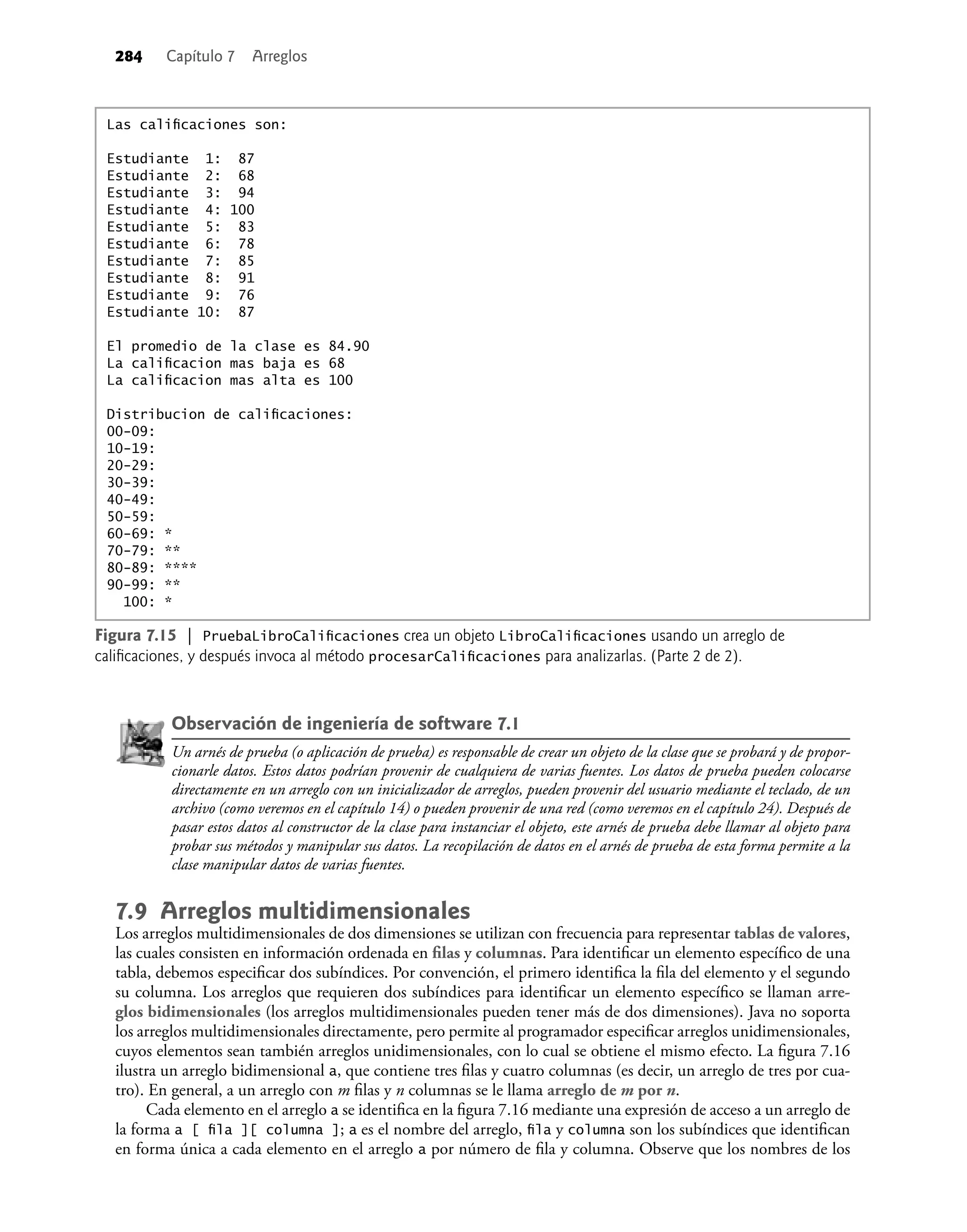 284 Capítulo 7 Arreglos
Las caliﬁcaciones son:
Estudiante 1: 87
Estudiante 2: 68
Estudiante 3: 94
Estudiante 4: 100
Estudiante 5: 83
Estudiante 6: 78
Estudiante 7: 85
Estudiante 8: 91
Estudiante 9: 76
Estudiante 10: 87
El promedio de la clase es 84.90
La caliﬁcacion mas baja es 68
La caliﬁcacion mas alta es 100
Distribucion de caliﬁcaciones:
00-09:
10-19:
20-29:
30-39:
40-49:
50-59:
60-69: *
70-79: **
80-89: ****
90-99: **
100: *
Figura 7.15 | PruebaLibroCaliﬁcaciones crea un objeto LibroCaliﬁcaciones usando un arreglo de
caliﬁcaciones, y después invoca al método procesarCaliﬁcaciones para analizarlas. (Parte 2 de 2).
Observación de ingeniería de software 7.1
Un arnés de prueba (o aplicación de prueba) es responsable de crear un objeto de la clase que se probará y de propor-
cionarle datos. Estos datos podrían provenir de cualquiera de varias fuentes. Los datos de prueba pueden colocarse
directamente en un arreglo con un inicializador de arreglos, pueden provenir del usuario mediante el teclado, de un
archivo (como veremos en el capítulo 14) o pueden provenir de una red (como veremos en el capítulo 24). Después de
pasar estos datos al constructor de la clase para instanciar el objeto, este arnés de prueba debe llamar al objeto para
probar sus métodos y manipular sus datos. La recopilación de datos en el arnés de prueba de esta forma permite a la
clase manipular datos de varias fuentes.
7.9 Arreglos multidimensionales
Los arreglos multidimensionales de dos dimensiones se utilizan con frecuencia para representar tablas de valores,
las cuales consisten en información ordenada en ﬁlas y columnas. Para identiﬁcar un elemento especíﬁco de una
tabla, debemos especiﬁcar dos subíndices. Por convención, el primero identiﬁca la ﬁla del elemento y el segundo
su columna. Los arreglos que requieren dos subíndices para identiﬁcar un elemento especíﬁco se llaman arre-
glos bidimensionales (los arreglos multidimensionales pueden tener más de dos dimensiones). Java no soporta
los arreglos multidimensionales directamente, pero permite al programador especiﬁcar arreglos unidimensionales,
cuyos elementos sean también arreglos unidimensionales, con lo cual se obtiene el mismo efecto. La ﬁgura 7.16
ilustra un arreglo bidimensional a, que contiene tres ﬁlas y cuatro columnas (es decir, un arreglo de tres por cua-
tro). En general, a un arreglo con m ﬁlas y n columnas se le llama arreglo de m por n.
Cada elemento en el arreglo a se identiﬁca en la ﬁgura 7.16 mediante una expresión de acceso a un arreglo de
la forma a [ ﬁla ][ columna ]; a es el nombre del arreglo, ﬁla y columna son los subíndices que identiﬁcan
en forma única a cada elemento en el arreglo a por número de ﬁla y columna. Observe que los nombres de los
 
