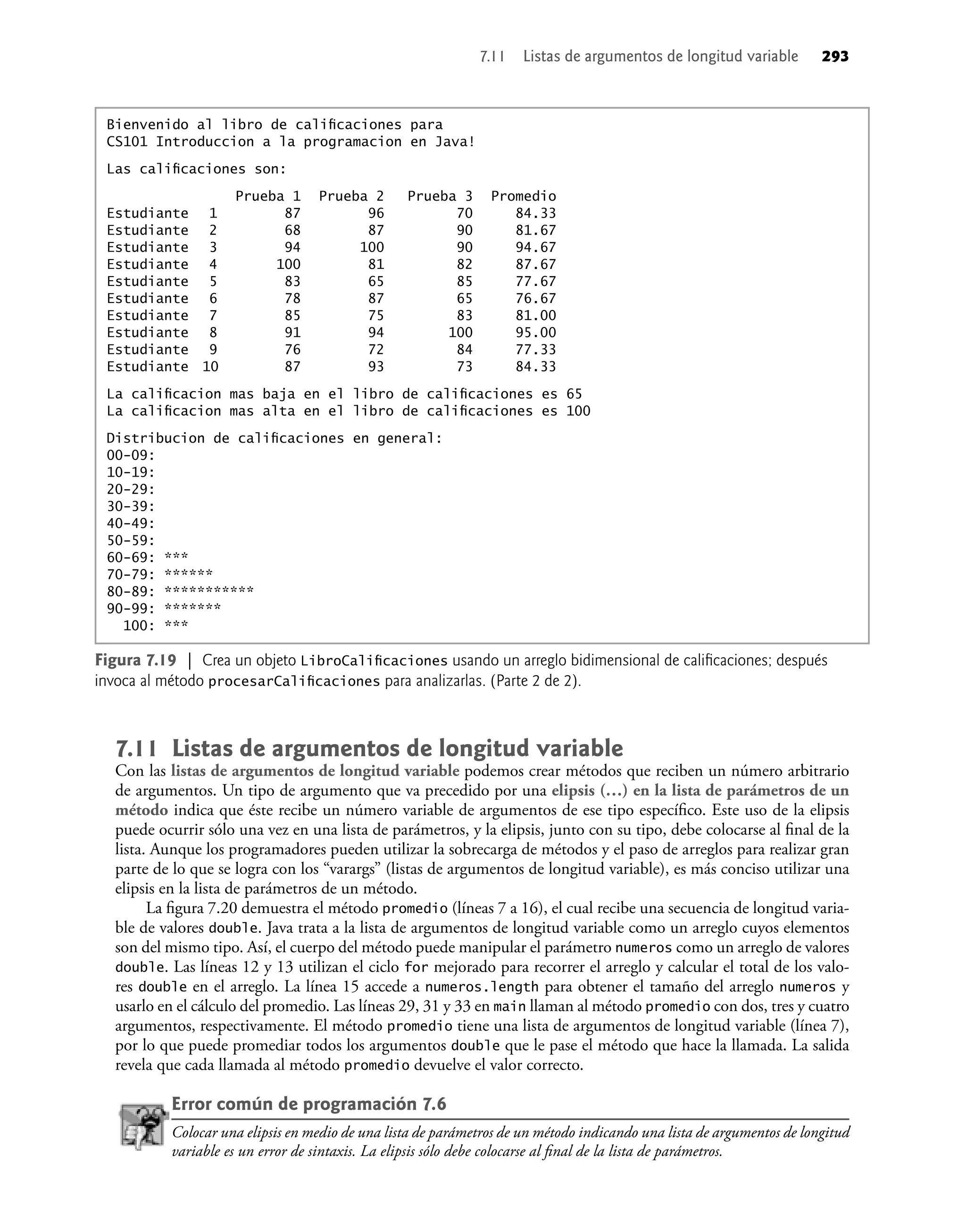 Como programar en Java - 7ma Edicion - P. J. Deitel.pdf