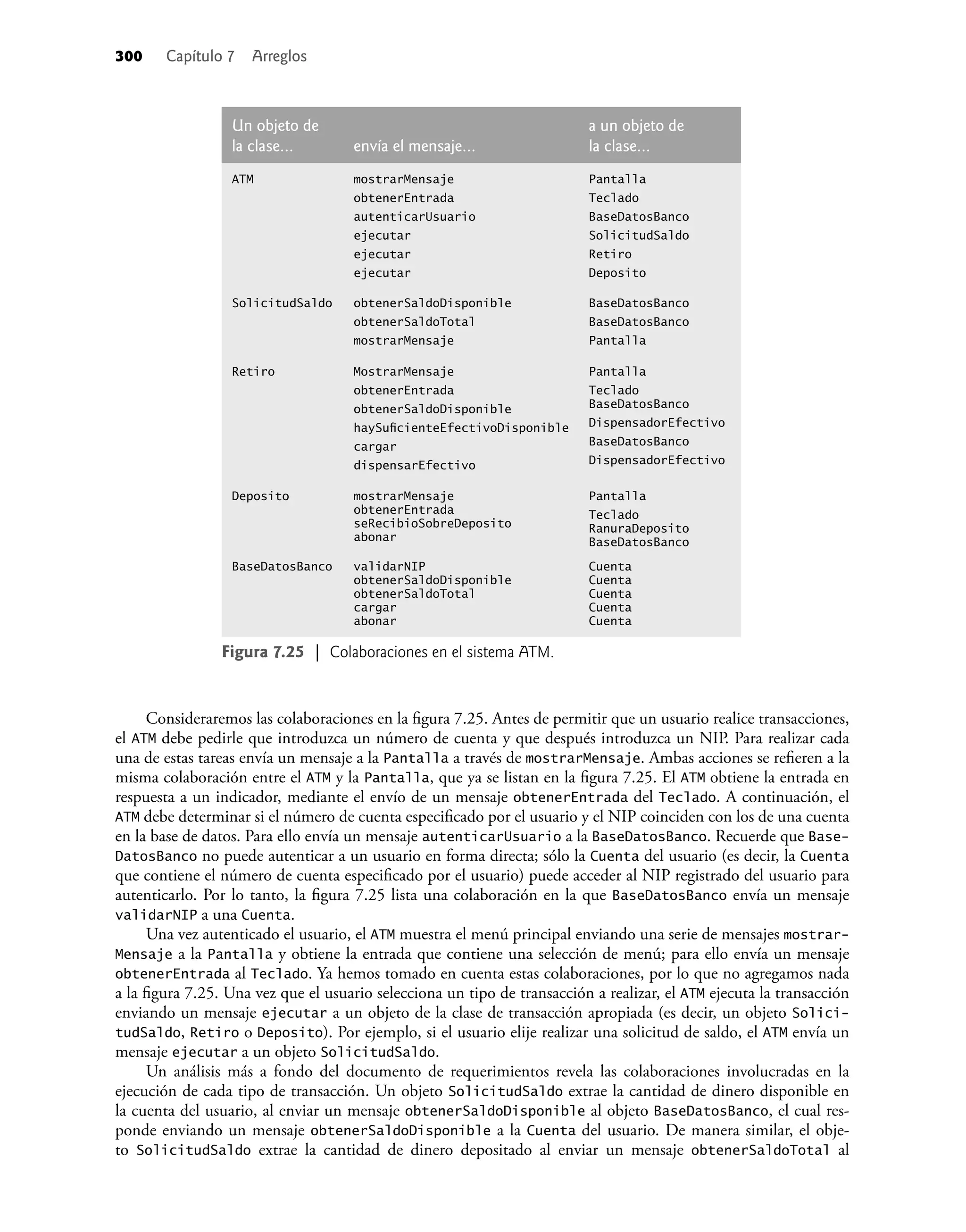 Como programar en Java - 7ma Edicion - P. J. Deitel.pdf