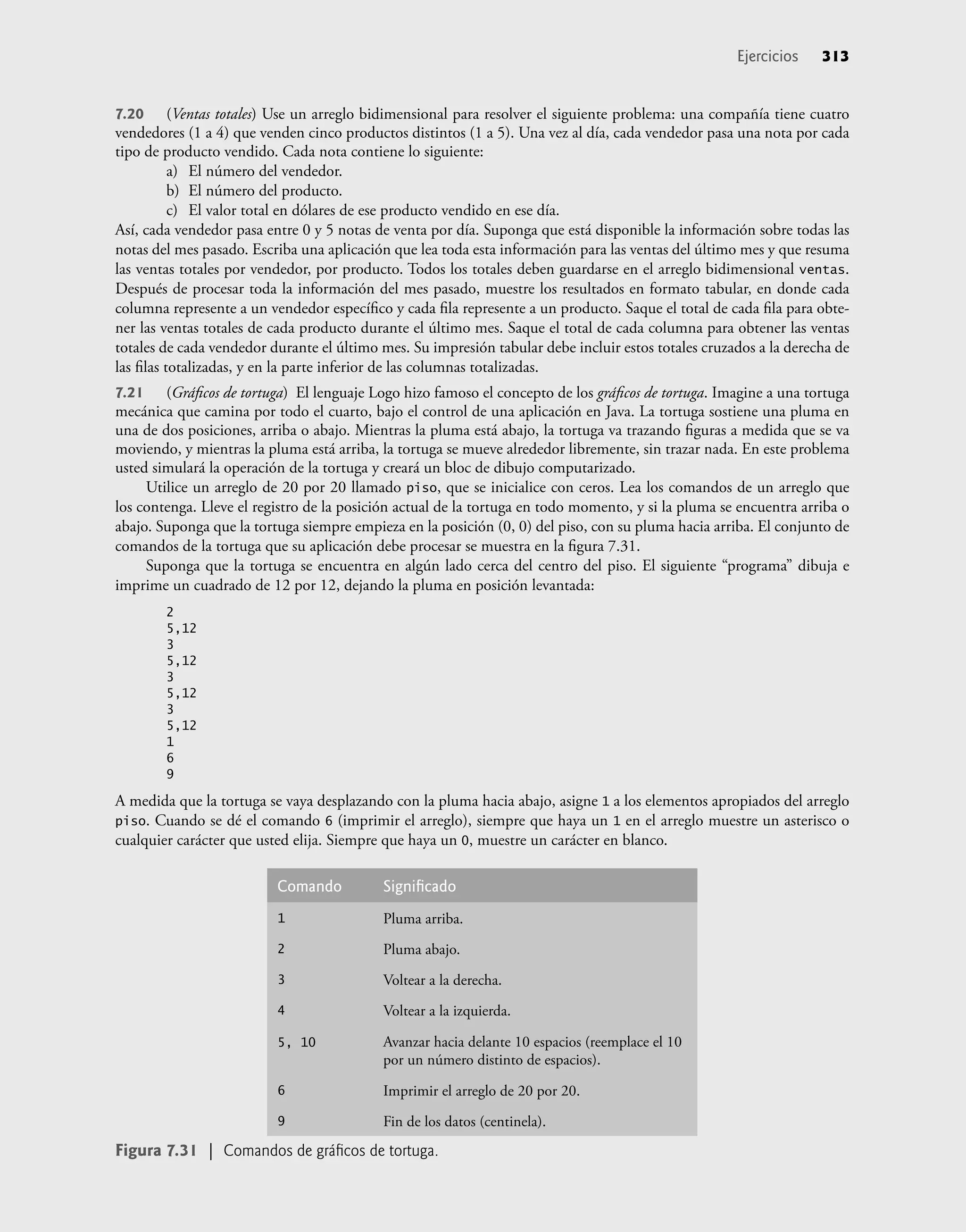 Como programar en Java - 7ma Edicion - P. J. Deitel.pdf