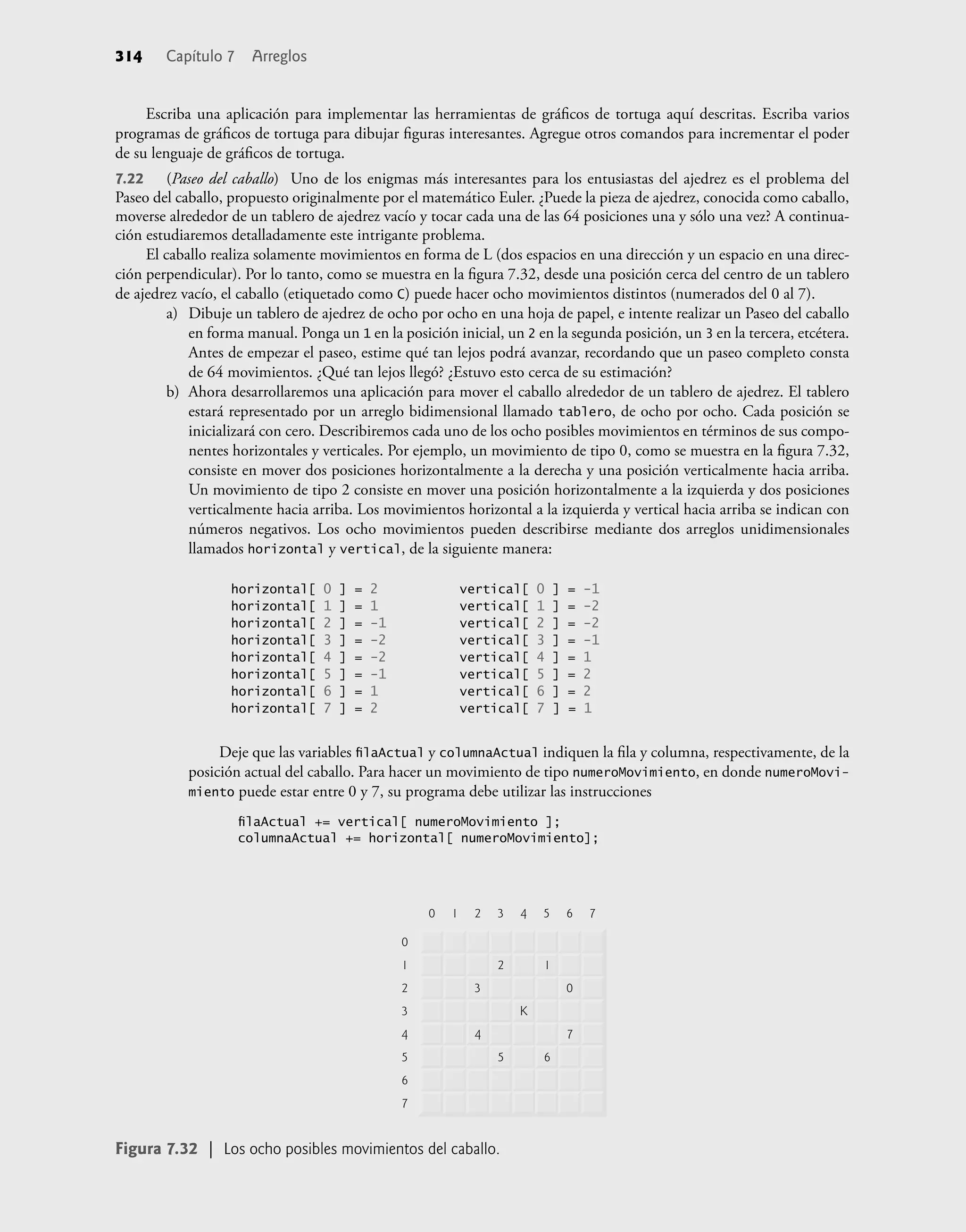 Como programar en Java - 7ma Edicion - P. J. Deitel.pdf