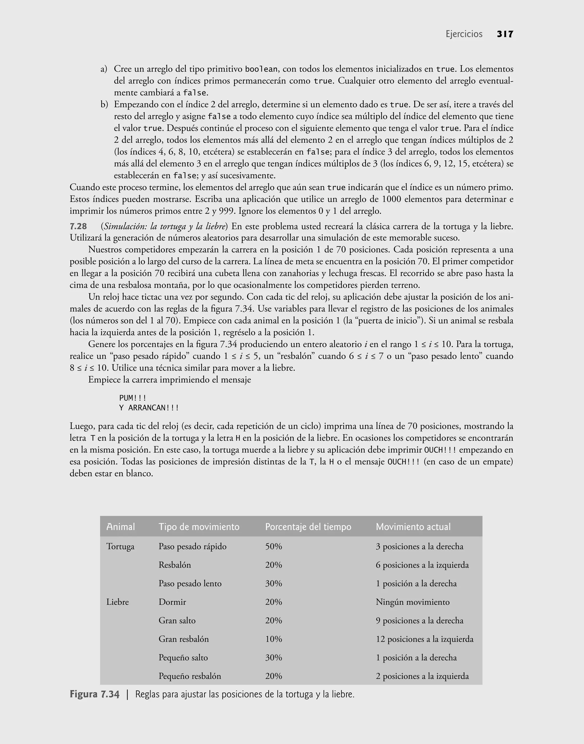 Como programar en Java - 7ma Edicion - P. J. Deitel.pdf
