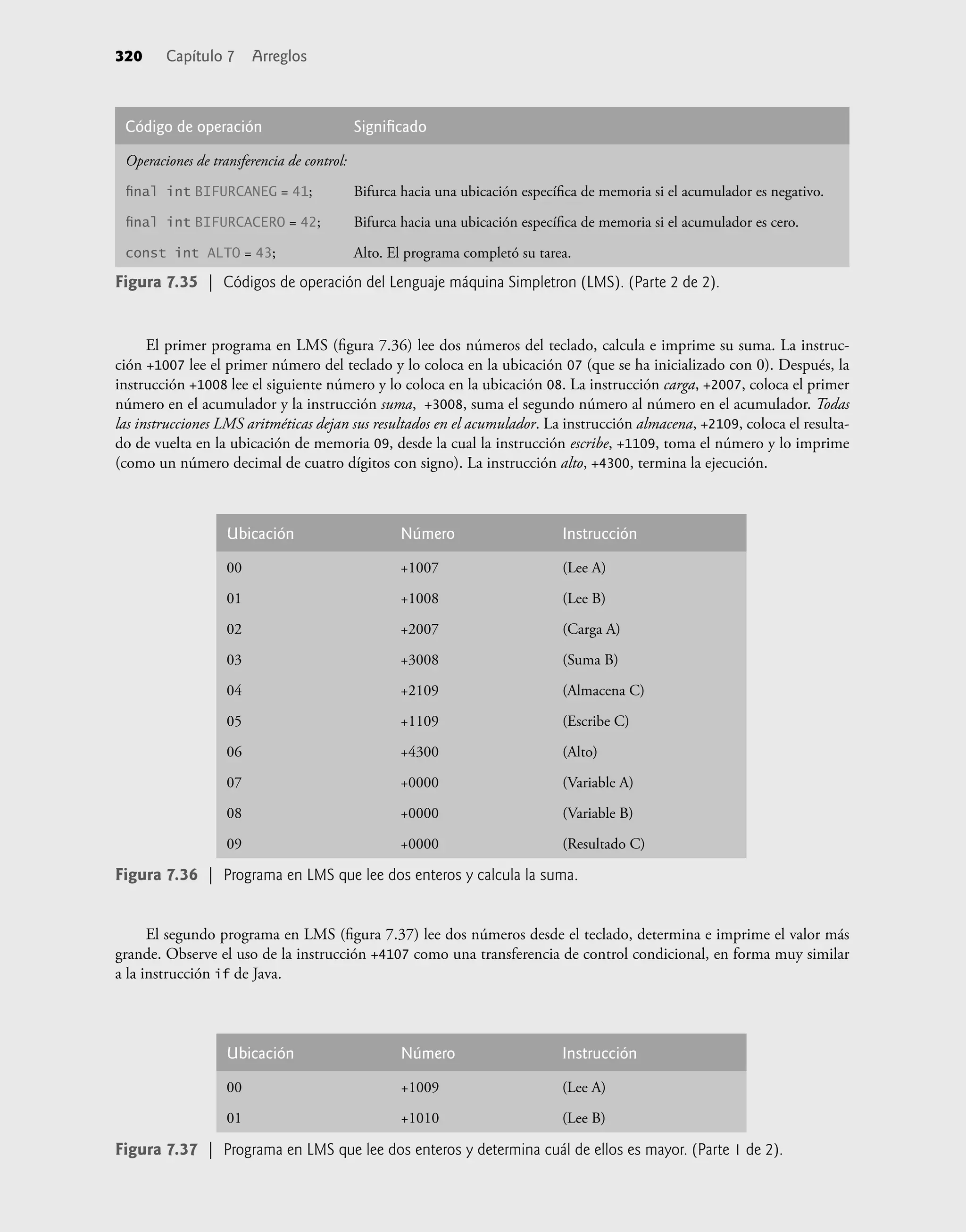 Como programar en Java - 7ma Edicion - P. J. Deitel.pdf