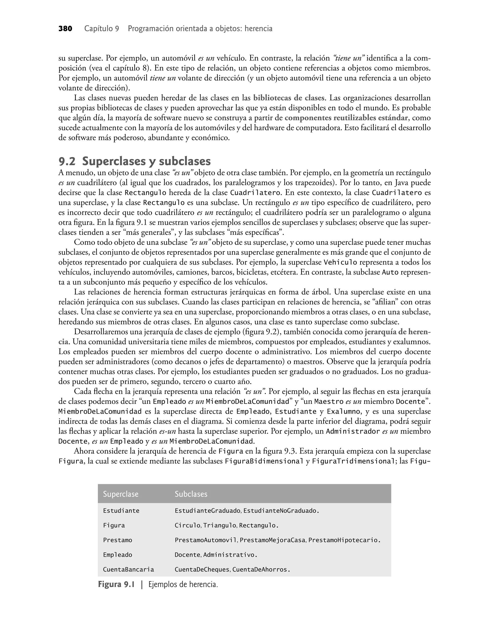 Como programar en Java - 7ma Edicion - P. J. Deitel.pdf