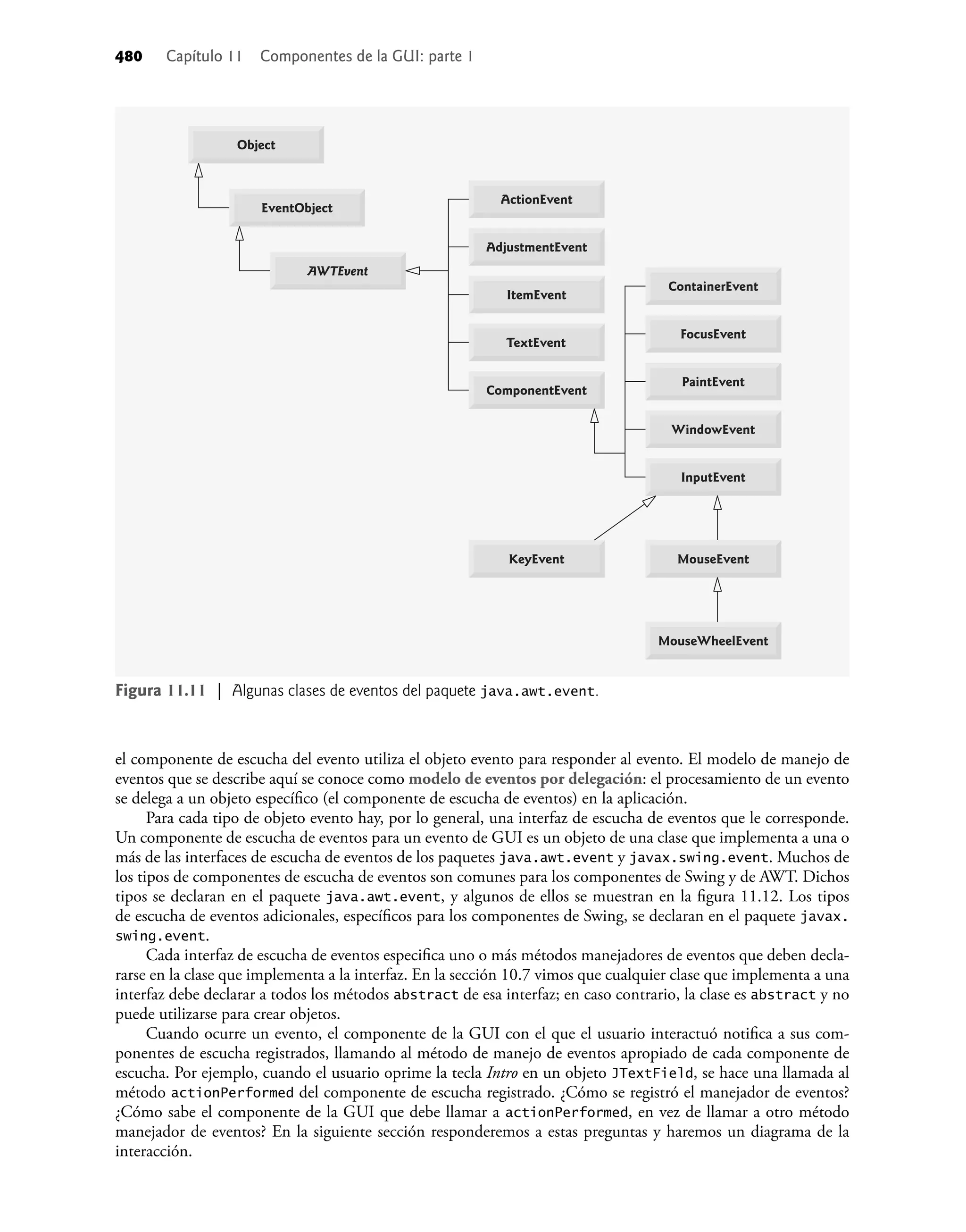 Como programar en Java - 7ma Edicion - P. J. Deitel.pdf