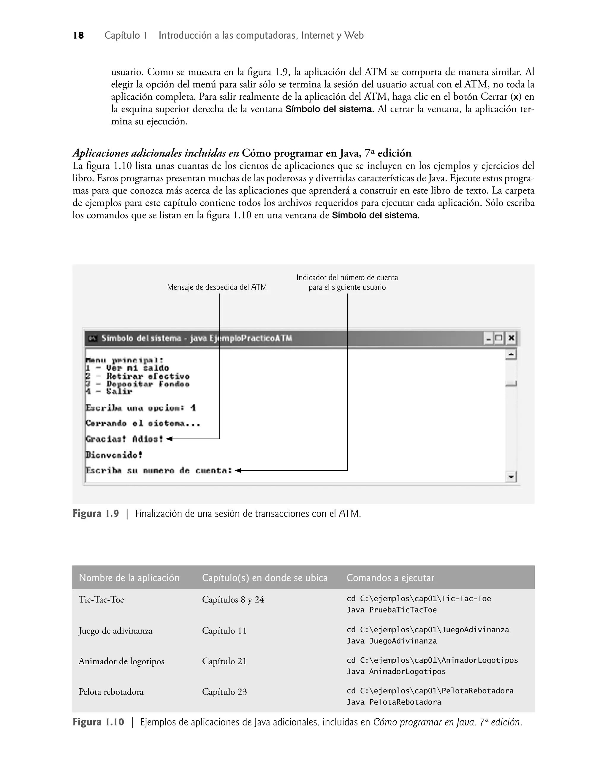 18 Capítulo 1 Introducción a las computadoras, Internet y Web
usuario. Como se muestra en la ﬁgura 1.9, la aplicación del ATM se comporta de manera similar. Al
elegir la opción del menú para salir sólo se termina la sesión del usuario actual con el ATM, no toda la
aplicación completa. Para salir realmente de la aplicación del ATM, haga clic en el botón Cerrar (x) en
la esquina superior derecha de la ventana Símbolo del sistema. Al cerrar la ventana, la aplicación ter-
mina su ejecución.
Aplicaciones adicionales incluidas en Cómo programar en Java, 7ª edición
La ﬁgura 1.10 lista unas cuantas de los cientos de aplicaciones que se incluyen en los ejemplos y ejercicios del
libro. Estos programas presentan muchas de las poderosas y divertidas características de Java. Ejecute estos progra-
mas para que conozca más acerca de las aplicaciones que aprenderá a construir en este libro de texto. La carpeta
de ejemplos para este capítulo contiene todos los archivos requeridos para ejecutar cada aplicación. Sólo escriba
los comandos que se listan en la ﬁgura 1.10 en una ventana de Símbolo del sistema.
Figura 1.9 | Finalización de una sesión de transacciones con el ATM.
Nombre de la aplicación Capítulo(s) en donde se ubica Comandos a ejecutar
Tic-Tac-Toe Capítulos 8 y 24 cd C:ejemploscap01Tic-Tac-Toe
Java PruebaTicTacToe
Juego de adivinanza Capítulo 11 cd C:ejemploscap01JuegoAdivinanza
Java JuegoAdivinanza
Animador de logotipos Capítulo 21 cd C:ejemploscap01AnimadorLogotipos
Java AnimadorLogotipos
Pelota rebotadora Capítulo 23 cd C:ejemploscap01PelotaRebotadora
Java PelotaRebotadora
Figura 1.10 | Ejemplos de aplicaciones de Java adicionales, incluidas en Cómo programar en Java, 7ª edición.
Mensaje de despedida del ATM
Indicador del número de cuenta
para el siguiente usuario
 