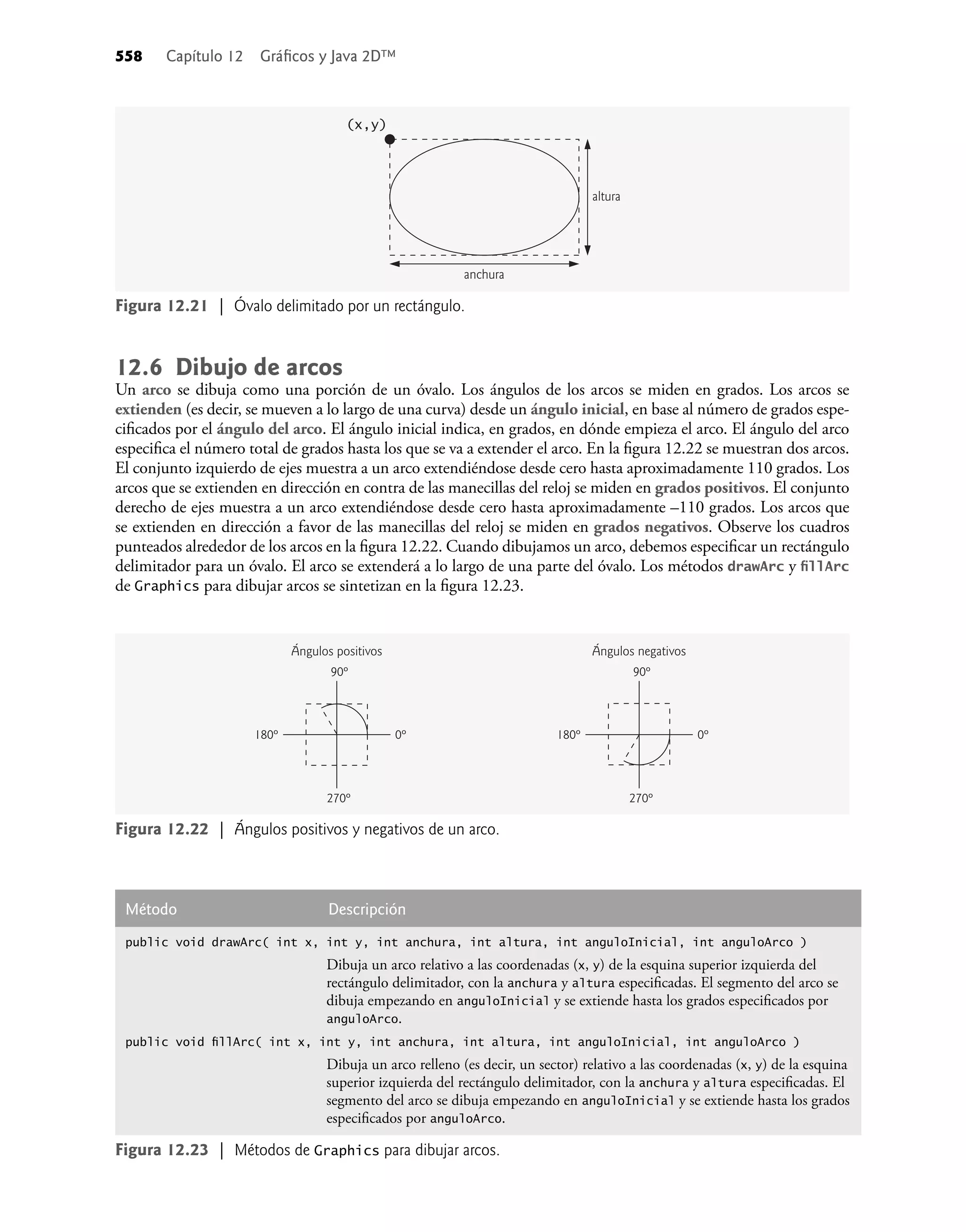 Como programar en Java - 7ma Edicion - P. J. Deitel.pdf