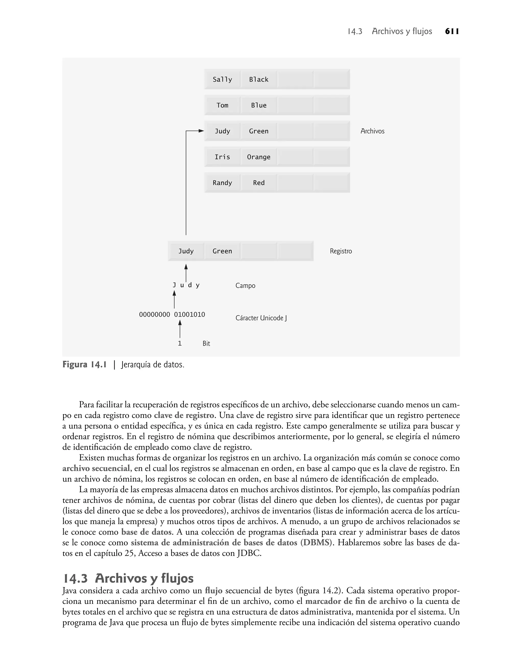 Como programar en Java - 7ma Edicion - P. J. Deitel.pdf