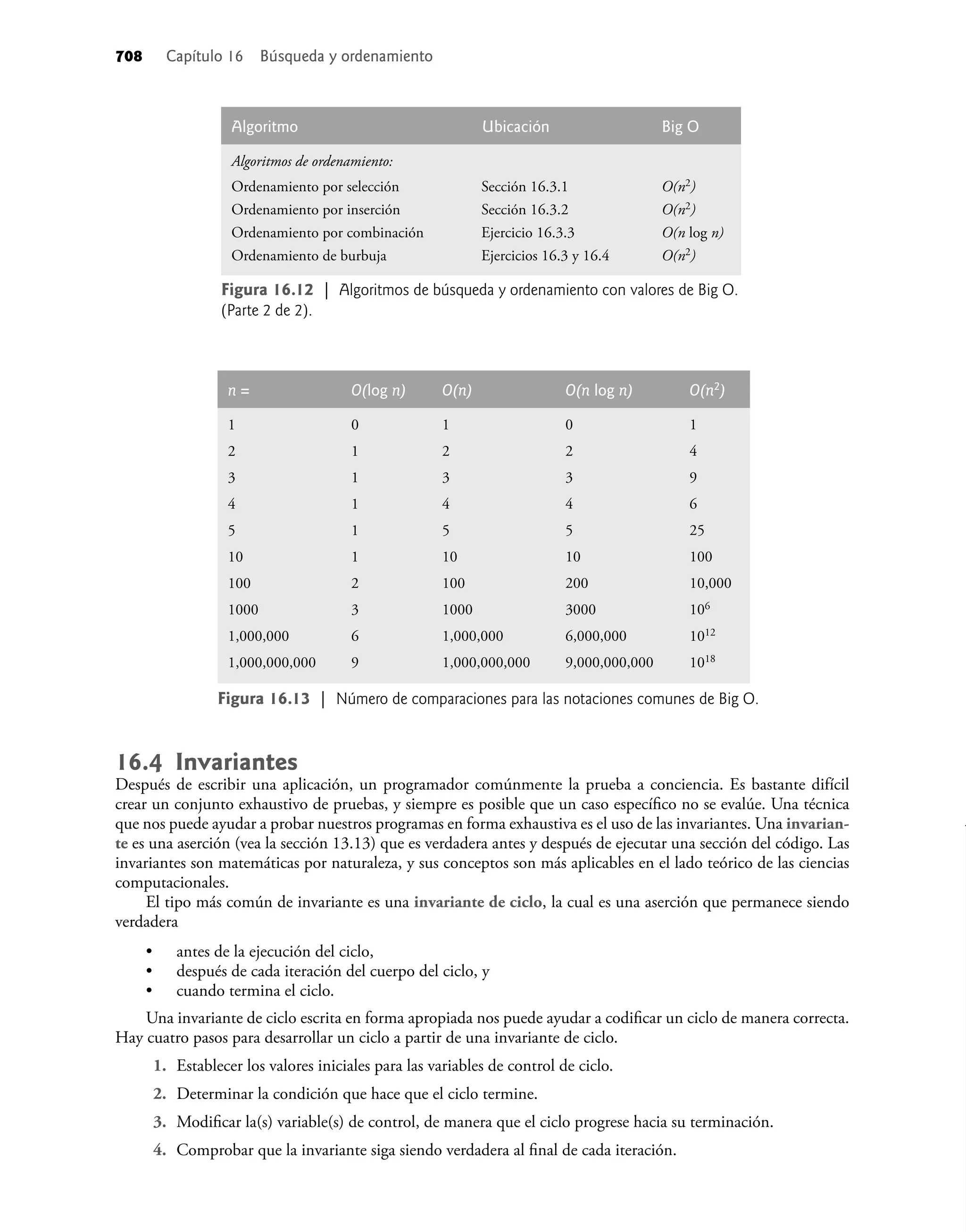 Como programar en Java - 7ma Edicion - P. J. Deitel.pdf
