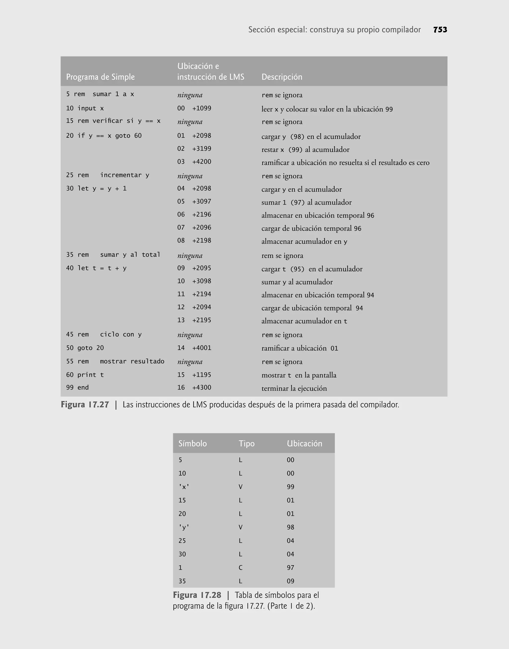 Como programar en Java - 7ma Edicion - P. J. Deitel.pdf