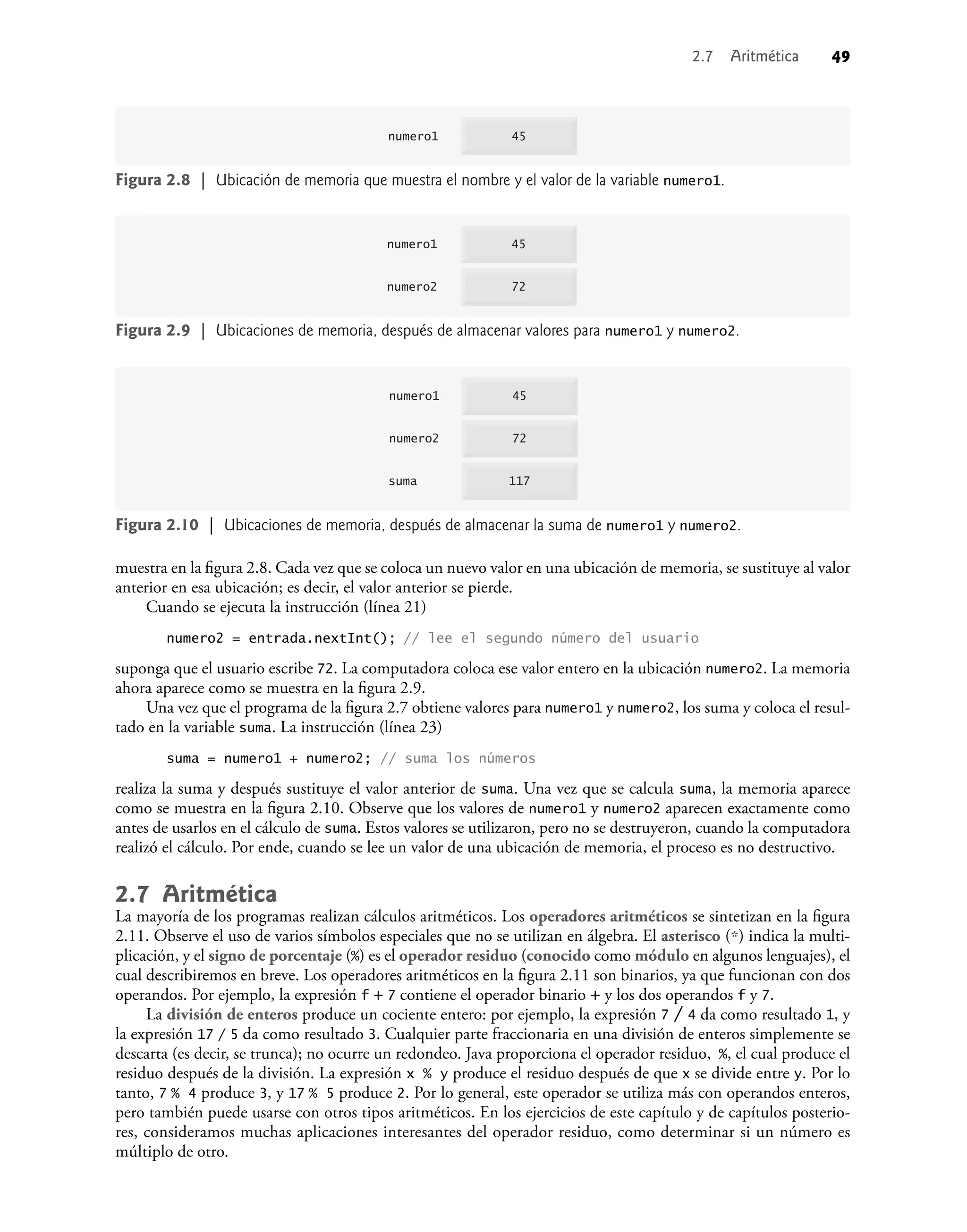 2.7 Aritmética 49
muestra en la ﬁgura 2.8. Cada vez que se coloca un nuevo valor en una ubicación de memoria, se sustituye al valor
anterior en esa ubicación; es decir, el valor anterior se pierde.
Cuando se ejecuta la instrucción (línea 21)
numero2 = entrada.nextInt(); // lee el segundo número del usuario
suponga que el usuario escribe 72. La computadora coloca ese valor entero en la ubicación numero2. La memoria
ahora aparece como se muestra en la ﬁgura 2.9.
Una vez que el programa de la ﬁgura 2.7 obtiene valores para numero1 y numero2, los suma y coloca el resul-
tado en la variable suma. La instrucción (línea 23)
suma = numero1 + numero2; // suma los números
realiza la suma y después sustituye el valor anterior de suma. Una vez que se calcula suma, la memoria aparece
como se muestra en la ﬁgura 2.10. Observe que los valores de numero1 y numero2 aparecen exactamente como
antes de usarlos en el cálculo de suma. Estos valores se utilizaron, pero no se destruyeron, cuando la computadora
realizó el cálculo. Por ende, cuando se lee un valor de una ubicación de memoria, el proceso es no destructivo.
2.7 Aritmética
La mayoría de los programas realizan cálculos aritméticos. Los operadores aritméticos se sintetizan en la ﬁgura
2.11. Observe el uso de varios símbolos especiales que no se utilizan en álgebra. El asterisco (*) indica la multi-
plicación, y el signo de porcentaje (%) es el operador residuo (conocido como módulo en algunos lenguajes), el
cual describiremos en breve. Los operadores aritméticos en la ﬁgura 2.11 son binarios, ya que funcionan con dos
operandos. Por ejemplo, la expresión f + 7 contiene el operador binario + y los dos operandos f y 7.
La división de enteros produce un cociente entero: por ejemplo, la expresión 7 / 4 da como resultado 1, y
la expresión 17 / 5 da como resultado 3. Cualquier parte fraccionaria en una división de enteros simplemente se
descarta (es decir, se trunca); no ocurre un redondeo. Java proporciona el operador residuo, %, el cual produce el
residuo después de la división. La expresión x % y produce el residuo después de que x se divide entre y. Por lo
tanto, 7 % 4 produce 3, y 17 % 5 produce 2. Por lo general, este operador se utiliza más con operandos enteros,
pero también puede usarse con otros tipos aritméticos. En los ejercicios de este capítulo y de capítulos posterio-
res, consideramos muchas aplicaciones interesantes del operador residuo, como determinar si un número es
múltiplo de otro.
Figura 2.8 | Ubicación de memoria que muestra el nombre y el valor de la variable numero1.
Figura 2.9 | Ubicaciones de memoria, después de almacenar valores para numero1 y numero2.
Figura 2.10 | Ubicaciones de memoria, después de almacenar la suma de numero1 y numero2.
45
72
117
numero1
numero2
suma
45
72
numero1
numero2
45
numero1
 
