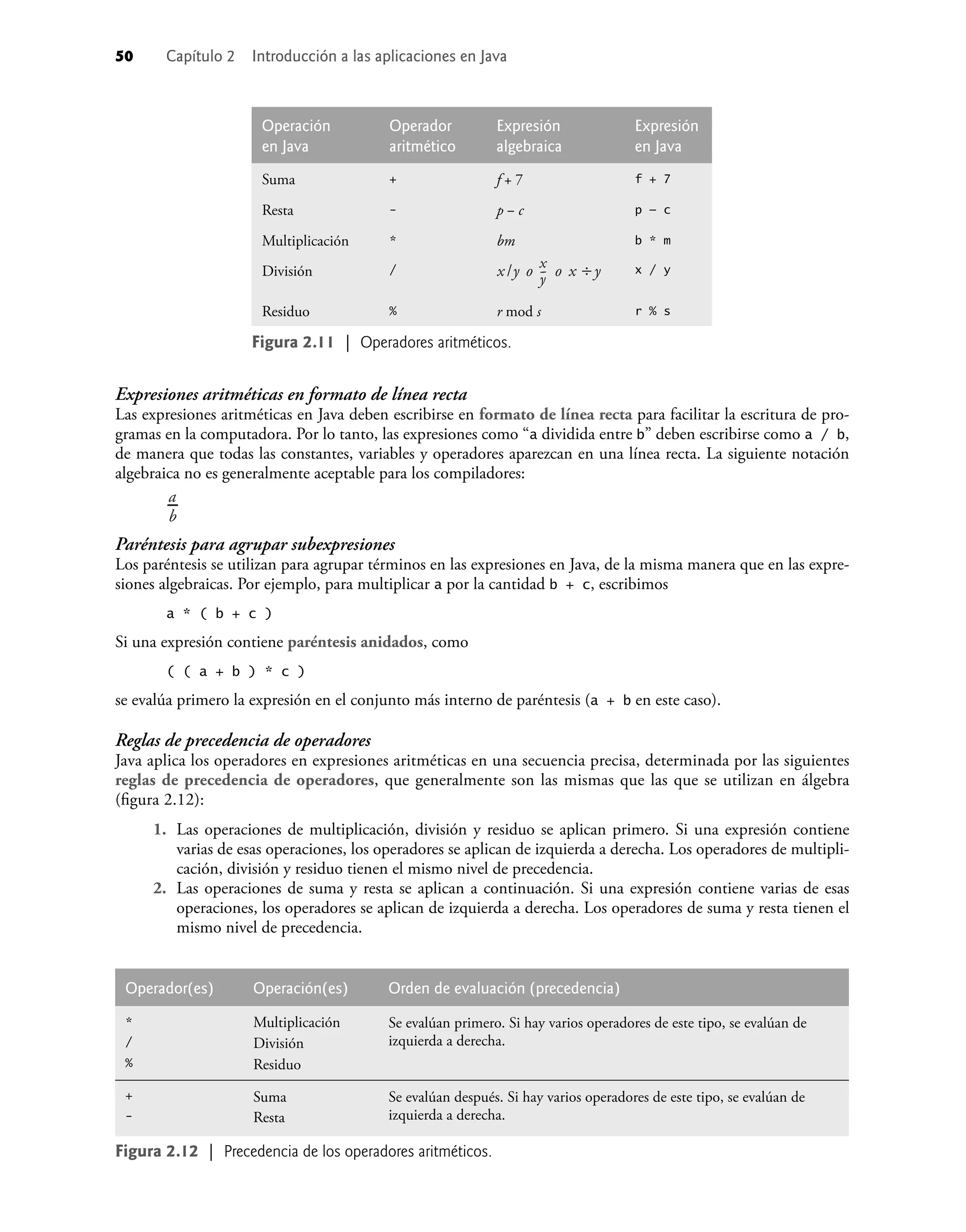 50 Capítulo 2 Introducción a las aplicaciones en Java
Expresiones aritméticas en formato de línea recta
Las expresiones aritméticas en Java deben escribirse en formato de línea recta para facilitar la escritura de pro-
gramas en la computadora. Por lo tanto, las expresiones como “a dividida entre b” deben escribirse como a / b,
de manera que todas las constantes, variables y operadores aparezcan en una línea recta. La siguiente notación
algebraica no es generalmente aceptable para los compiladores:
a
b
Paréntesis para agrupar subexpresiones
Los paréntesis se utilizan para agrupar términos en las expresiones en Java, de la misma manera que en las expre-
siones algebraicas. Por ejemplo, para multiplicar a por la cantidad b + c, escribimos
a * ( b + c )
Si una expresión contiene paréntesis anidados, como
( ( a + b ) * c )
se evalúa primero la expresión en el conjunto más interno de paréntesis (a + b en este caso).
Reglas de precedencia de operadores
Java aplica los operadores en expresiones aritméticas en una secuencia precisa, determinada por las siguientes
reglas de precedencia de operadores, que generalmente son las mismas que las que se utilizan en álgebra
(ﬁgura 2.12):
1. Las operaciones de multiplicación, división y residuo se aplican primero. Si una expresión contiene
varias de esas operaciones, los operadores se aplican de izquierda a derecha. Los operadores de multipli-
cación, división y residuo tienen el mismo nivel de precedencia.
2. Las operaciones de suma y resta se aplican a continuación. Si una expresión contiene varias de esas
operaciones, los operadores se aplican de izquierda a derecha. Los operadores de suma y resta tienen el
mismo nivel de precedencia.
Operación
en Java
Operador
aritmético
Expresión
algebraica
Expresión
en Java
Suma + f + 7 f + 7
Resta - p — c p — c
Multiplicación * bm b * m
División / x / y
Residuo % r mod s r % s
Operador(es) Operación(es) Orden de evaluación (precedencia)
* Multiplicación Se evalúan primero. Si hay varios operadores de este tipo, se evalúan de
izquierda a derecha.
/ División
% Residuo
+ Suma Se evalúan después. Si hay varios operadores de este tipo, se evalúan de
izquierda a derecha.
- Resta
Figura 2.12 | Precedencia de los operadores aritméticos.
Figura 2.11 | Operadores aritméticos.
x/y o o x ∏y
x
y
-
-
 