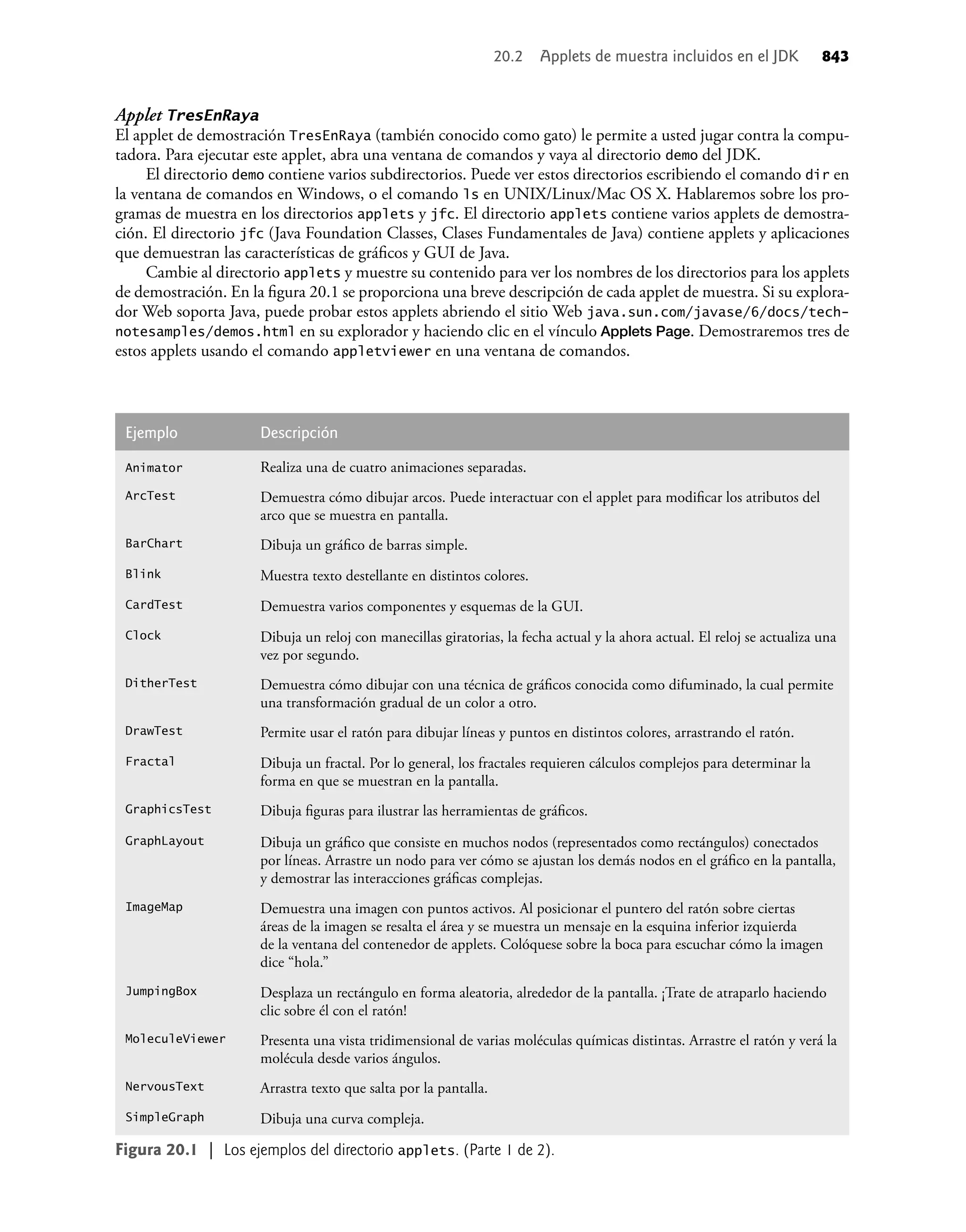 Como programar en Java - 7ma Edicion - P. J. Deitel.pdf