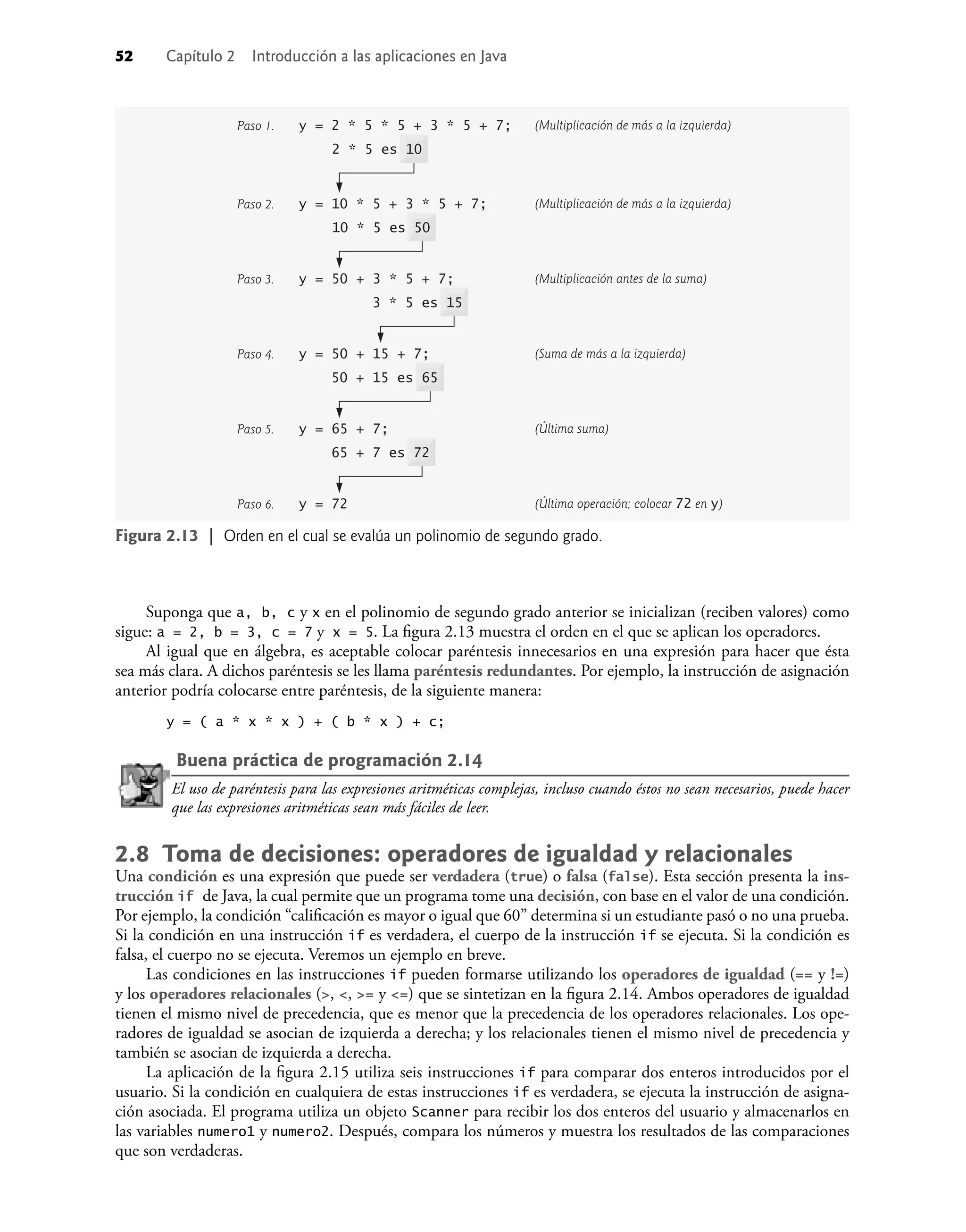 52 Capítulo 2 Introducción a las aplicaciones en Java
Suponga que a, b, c y x en el polinomio de segundo grado anterior se inicializan (reciben valores) como
sigue: a = 2, b = 3, c = 7 y x = 5. La ﬁgura 2.13 muestra el orden en el que se aplican los operadores.
Al igual que en álgebra, es aceptable colocar paréntesis innecesarios en una expresión para hacer que ésta
sea más clara. A dichos paréntesis se les llama paréntesis redundantes. Por ejemplo, la instrucción de asignación
anterior podría colocarse entre paréntesis, de la siguiente manera:
y = ( a * x * x ) + ( b * x ) + c;
Buena práctica de programación 2.14
El uso de paréntesis para las expresiones aritméticas complejas, incluso cuando éstos no sean necesarios, puede hacer
que las expresiones aritméticas sean más fáciles de leer.
2.8 Toma de decisiones: operadores de igualdad y relacionales
Una condición es una expresión que puede ser verdadera (true) o falsa (false). Esta sección presenta la ins-
trucción if de Java, la cual permite que un programa tome una decisión, con base en el valor de una condición.
Por ejemplo, la condición “caliﬁcación es mayor o igual que 60” determina si un estudiante pasó o no una prueba.
Si la condición en una instrucción if es verdadera, el cuerpo de la instrucción if se ejecuta. Si la condición es
falsa, el cuerpo no se ejecuta. Veremos un ejemplo en breve.
Las condiciones en las instrucciones if pueden formarse utilizando los operadores de igualdad (== y !=)
y los operadores relacionales (>, <, >= y <=) que se sintetizan en la ﬁgura 2.14. Ambos operadores de igualdad
tienen el mismo nivel de precedencia, que es menor que la precedencia de los operadores relacionales. Los ope-
radores de igualdad se asocian de izquierda a derecha; y los relacionales tienen el mismo nivel de precedencia y
también se asocian de izquierda a derecha.
La aplicación de la ﬁgura 2.15 utiliza seis instrucciones if para comparar dos enteros introducidos por el
usuario. Si la condición en cualquiera de estas instrucciones if es verdadera, se ejecuta la instrucción de asigna-
ción asociada. El programa utiliza un objeto Scanner para recibir los dos enteros del usuario y almacenarlos en
las variables numero1 y numero2. Después, compara los números y muestra los resultados de las comparaciones
que son verdaderas.
Figura 2.13 | Orden en el cual se evalúa un polinomio de segundo grado.
(Multiplicación de más a la izquierda)
(Multiplicación de más a la izquierda)
(Multiplicación antes de la suma)
(Suma de más a la izquierda)
(Última suma)
(Última operación; colocar 72 en y)
Paso 1. y = 2 * 5 * 5 + 3 * 5 + 7;
2 * 5 es 10
Paso 2. y = 10 * 5 + 3 * 5 + 7;
10 * 5 es 50
Paso 3. y = 50 + 3 * 5 + 7;
3 * 5 es 15
Paso 4. y = 50 + 15 + 7;
50 + 15 es 65
Paso 5. y = 65 + 7;
65 + 7 es 72
Paso 6. y = 72
 