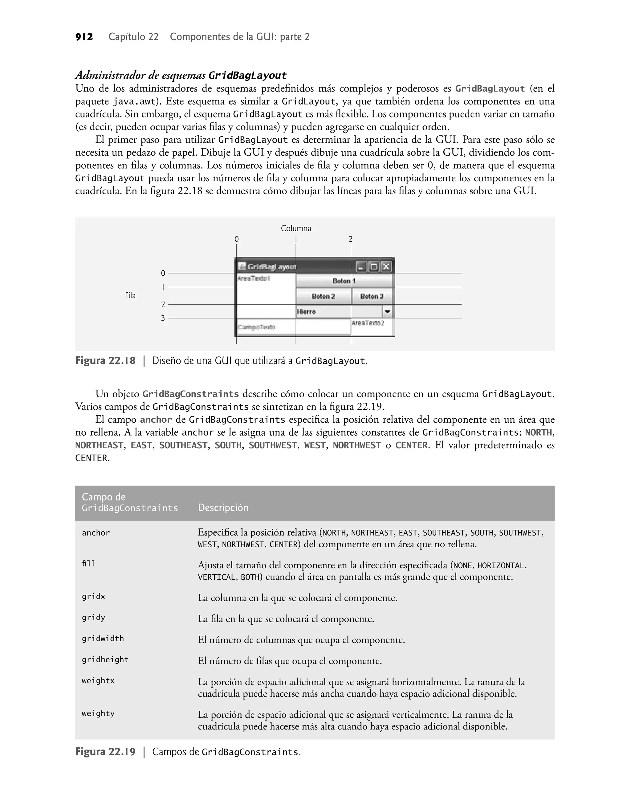 Como programar en Java - 7ma Edicion - P. J. Deitel.pdf
