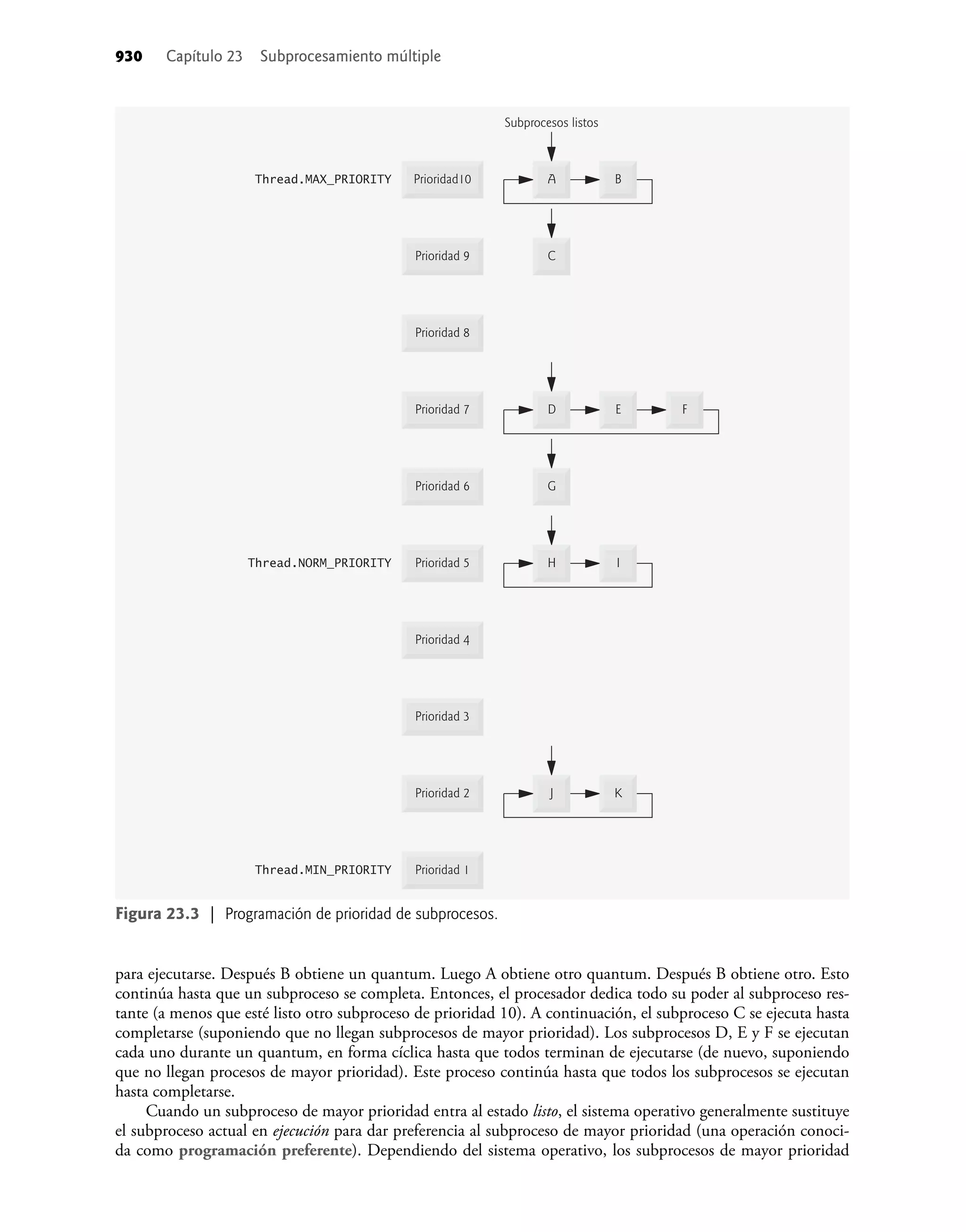 Como programar en Java - 7ma Edicion - P. J. Deitel.pdf