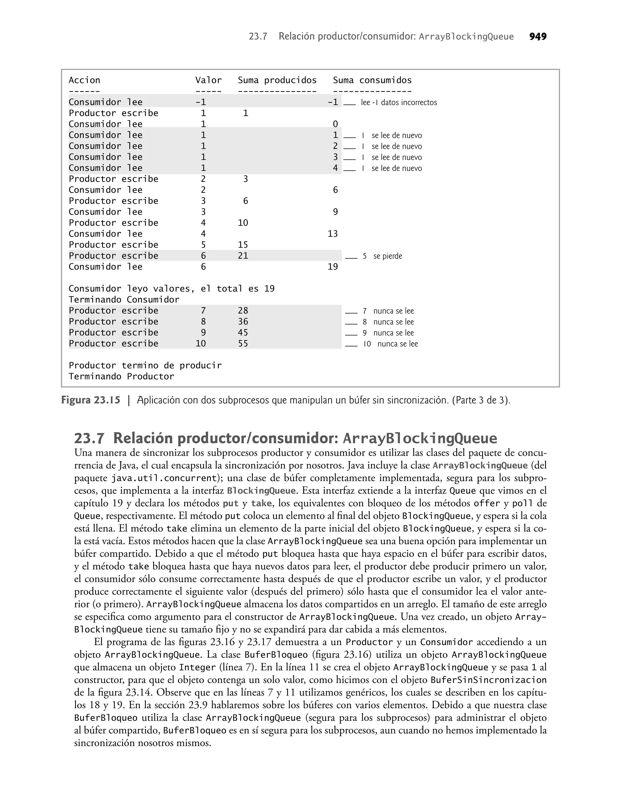 Como programar en Java - 7ma Edicion - P. J. Deitel.pdf