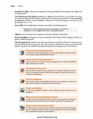 Como programar java, 9na edicion deitel | PDF