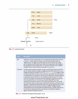 Como programar java, 9na edicion deitel | PDF