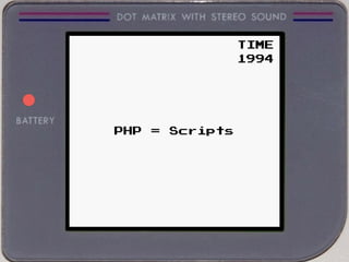 PHP = Scripts
TIME
1994
 