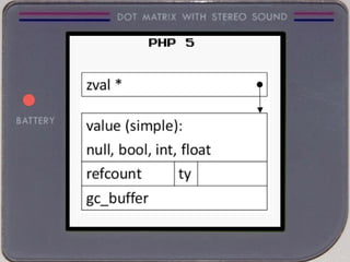 PHP 5
 