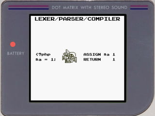 <?php
$a = 1;
ASSIGN $a 1
RETURN 1
LEXER/PARSER/COMPILER
 
