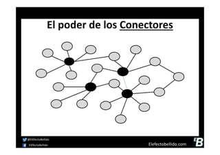 El poder de los Conectores
Elefectobellido.com
@ElEfectoBellido
ElEfectoBellido
 