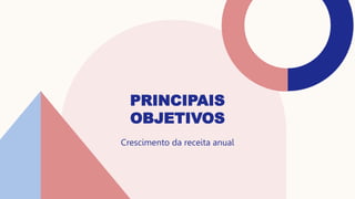 PRINCIPAIS
OBJETIVOS
Crescimento da receita anual
 