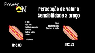 Power
O
N Percepção de valor x
Sensibilidade a preço
R$3,00 R$2,99
5 min
Gourmet
Salsicha colonial
Molhos
batata palha
salada
1 - balinha
10min
Batatinha palha
3saches de molho
 