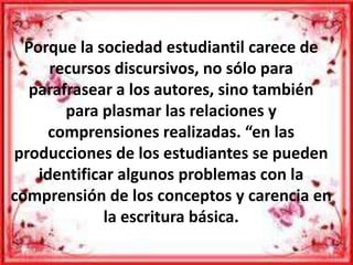 Porque la sociedad estudiantil carece de
recursos discursivos, no sólo para
parafrasear a los autores, sino también
para plasmar las relaciones y
comprensiones realizadas. “en las
producciones de los estudiantes se pueden
identificar algunos problemas con la
comprensión de los conceptos y carencia en
la escritura básica.
 