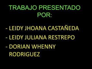 TRABAJO PRESENTADO
        POR:

- LEIDY JHOANA CASTAÑEDA
- LEIDY JULIANA RESTREPO
- DORIAN WHENNY
  RODRIGUEZ
 