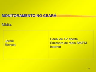 MONITORAMENTO NO CEARÁ

Mídia:


                   Canal de TV aberta
 Jornal
                   Emissora de rádio AM/FM
 Revista
                   Internet




                                             34
 
