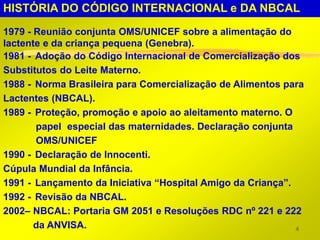 HISTÓRIA DO CÓDIGO INTERNACIONAL e DA NBCAL
1979 - Reunião conjunta OMS/UNICEF sobre a alimentação do
lactente e da criança pequena (Genebra).
1981 - Adoção do Código Internacional de Comercialização dos
Substitutos do Leite Materno.
1988 - Norma Brasileira para Comercialização de Alimentos para
Lactentes (NBCAL).
1989 - Proteção, promoção e apoio ao aleitamento materno. O
       papel especial das maternidades. Declaração conjunta
       OMS/UNICEF
1990 - Declaração de Innocenti.
Cúpula Mundial da Infância.
1991 - Lançamento da Iniciativa “Hospital Amigo da Criança”.
1992 - Revisão da NBCAL.
2002– NBCAL: Portaria GM 2051 e Resoluções RDC nº 221 e 222
       da ANVISA.                                            4
 