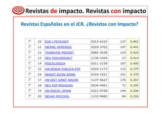 Revistas de impacto. Revistas con impacto
Revistas Españolas en el JCR. ¿Revistas con Impacto?
 