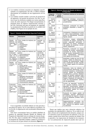 I N F O R M A T I O N S Y S T E M S C O N T R O L J O U R N A L , V O L U M E N 2 , 2 0 0 5
2. Los modelos existentes necesitan ser adaptados específi-
camente a la organización. Por ello, es difícil comparar
directamente los resultados de una organización con los
de otra.
3. Los modelos actuales tienden a provenir de perspectivas
de ingeniería o de gestión de proyectos. Por ello, se cen-
tran en que los elementos cumplan con ciertas especifica-
ciones de estilo ingenieril. No dirigen necesariamente el
programa hacia un objetivo organizacional concreto y,
por ello, funcionan mal para un programa de seguridad.
La incorporación filosofías de gestión de la calidad total
(TQM) y Seis Sigma son un ejemplo de esto.
Figura 3 - Modelos de Madurez de Seguridad Publicados
Modelo Descripción Comenta-
rios
Modelo de
Madurez de
Seguridad TI
de NIST
CSEAT
2
Cinco niveles de madurez pro-
gresiva:
1. Política
2. Procedimiento
3. Implantación
4. Prueba
5. Integración
Centrado en
niveles de
documenta-
ción
Modelo de
Evaluación
de la Segu-
ridad de la
Información
de Citigroup
(CITI-ISEM)
3
Cinco niveles de madurez pro-
gresiva:
1. Autocomplacencia
2. Reconocimiento
3. Integración
4. Prácticas comunes
5. Mejora continua
Centrado en
conciencia-
ción y adop-
ción por par-
te de la or-
ganización
Modelo de
madurez de
COBIT® 4
Cinco niveles de madurez pro-
gresiva:
1. Inicial / ad hoc
2. Repetible pero intuitivo
3. Proceso definido
4. Gestionado y medible
5. Optimizado
Centrado en
procedimien-
tos específi-
cos de audi-
toría
Modelo
SSE-CMM
5
Cinco niveles de madurez pro-
gresiva:
1. Realizado informalmente
2. Planificado y perseguido
3. Bien definido
4. Controlado cuantitativamente
5. Continuamente mejorado
Centrado en
ingeniería de
seguridad y
diseño de
software
Evaluación
de la Capa-
cidad de
Seguridad
de
CERT/CSO
6
Cinco niveles de madurez pro-
gresiva:
1. Existente
2. Repetible
3. Persona designada
4. Documentado
5. Revisado y actualizado
Mide usando cuatro niveles:
1. Inicial
2. En desarrollo
3. Establecido
4. Gestionado
Centrado en
la medición
de la calidad
relativa a ni-
veles de do-
cumentación
Con la seguridad, el resultado debería ser más parecido a
una póliza de seguros. No es como fabricar un producto. En
vez de ello, la organización está socializando infraestructura
y cultura.
Este nuevo acercamiento hacia un modelo detallado de
madurez de seguridad (llamado Modelo de Madurez del
Programa de Seguridad) toma un enfoque de sistema de ges-
tión. Por ello, sigue el estándar ISO 17799 para desarrollar
un programa de seguridad completo. Implica la existencia o
no existencia de un gran número de elementos (figura 4).
Figura 4 - Resumen General del Modelo de Madurez
de Seguridad
Categorías
ISO 17799
Nº de Ele-
mentos
Medidos
Cuestiones cubiertas por los elementos
1. Gestión
general de
la seguri-
dad
11
Necesidad, estrategia, compromiso,
roles y responsabilidades, políticas y
procedimientos
2. Clasifi-
cación y
control de
activos
5
Valoración, evaluación de riesgos,
propiedad, etiquetado y manejo, in-
ventario
3. Seguri-
dad relativa
al personal
8
Contratación y finalización de contra-
to, roles y responsabilidades, investi-
gación de antecedentes, formación,
reporte, revisión
4. Seguri-
dad física y
del entorno
12
Perímetros, riesgos ambientales,
evaluación de riesgos, controles de
acceso, seguridad, eliminación y
destrucción de activos, monitoriza-
ción, gestión de incidentes, concien-
ciación, cooperación
5. Control
de accesos
11
Perímetros, evaluación de riesgos,
controles de acceso, autenticación,
necesidad de acceso, responsabili-
dad del usuario, actualización de ac-
cesos, monitorización, informática
móvil, gestión de incidencias
6. Desarro-
llo y man-
tenimiento
de siste-
mas
9
Estándares, modelo de ciclo de vida,
revisión, análisis de diferencias, pla-
nificación de requerimientos, integri-
dad y certificación de tests, reposito-
rio de código, gestión de versiones,
retirada
7. Gestión
de comuni-
caciones y
operacio-
nes
16
Estándares, todos los métodos de
comunicaciones electrónicas, proce-
dimientos operativos, monitorización,
backups, gestión de excepciones,
actualizaciones y parches, helpdesk,
gestión de cambios, sistemas cripto-
gráficos, gestión de soportes, código
maligno, aceptación de sistemas, li-
brería de documentación, planifica-
ción de capacidades
8. Seguri-
dad orga-
nizacional
11
Función de seguridad, monitoriza-
ción, asesoría, auditoría, comité de
seguridad, concienciación, segrega-
ción de tareas, tests de penetración y
vulnerabilidad, gestión de inciden-
cias, cooperación
9. Gestión
de conti-
nuidad de
negocio
7
Evaluación de riesgos, gestión de
prioridades, backups, planificación
de continuidad de negocio y recupe-
ración de desastres, pruebas, actua-
lizaciones
10. Con-
formidad
10
Reglamentaciones, contratos, pro-
piedad intelectual, etiquetado y ma-
nejo, retención de registros, audito-
ría, sanciones
Puesto que implica muy poca valoración subjetiva, los
resultados son reproducibles y objetivos. No se mide la cali-
dad o eficacia de la implantación del elemento, aunque cier-
tos elementos (como los programas de auditoría), si son eje-
cutados, pueden llevar hacia otros controles de calidad. Esto
es parecido a las inspecciones de Sanidad de los restauran-
tes. Las puntuaciones de inspección pueden decir qué res-
 