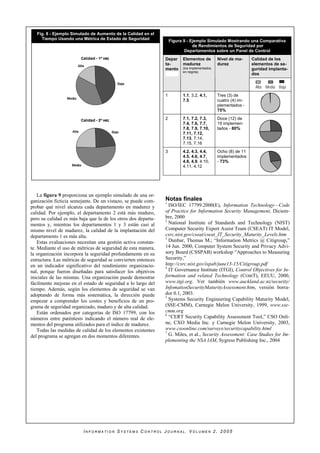 I N F O R M A T I O N S Y S T E M S C O N T R O L J O U R N A L , V O L U M E N 2 , 2 0 0 5
La figura 9 proporciona un ejemplo simulado de una or-
ganización ficticia semejante. De un vistazo, se puede com-
probar qué nivel alcanza cada departamento en madurez y
calidad. Por ejemplo, el departamento 2 está más maduro,
pero su calidad es más baja que la de los otros dos departa-
mentos y, mientras los departamentos 1 y 3 están casi al
mismo nivel de madurez, la calidad de la implantación del
departamento 1 es más alta.
Estas evaluaciones necesitan una gestión activa constan-
te. Mediante el uso de métricas de seguridad de esta manera,
la organización incorpora la seguridad profundamente en su
estructura. Las métricas de seguridad se convierten entonces
en un indicador significativo del rendimiento organizacio-
nal, porque fueron diseñadas para satisfacer los objetivos
iniciales de las mismas. Una organización puede demostrar
fácilmente mejoras en el estado de seguridad a lo largo del
tiempo. Además, según los elementos de seguridad se van
adoptando de forma más sistemática, la dirección puede
empezar a comprender los costes y beneficios de un pro-
grama de seguridad organizado, maduro y de alta calidad.
Están ordenados por categorías de ISO 17799, con los
números entre paréntesis indicando el número real de ele-
mentos del programa utilizados para el índice de madurez.
Todas las medidas de calidad de los elementos existentes
del programa se agregan en dos momentos diferentes.
Figura 9 - Ejemplo Simulado Mostrando una Comparativa
de Rendimientos de Seguridad por
Departamentos sobre un Panel de Control
Calidad de los
elementos de se-
guridad implanta-
dos
Depar
ta-
mento
Elementos de
madurez
(los implementados,
en negrita)
Nivel de ma-
durez
Alta Media Baja
1 1.1, 3.2, 4.1,
7.5
Tres (3) de
cuatro (4) im-
plementados -
75%
2 7.1, 7.2, 7.3,
7.4, 7.6, 7.7,
7.8, 7.9, 7.10,
7.11, 7.12,
7.13, 7.14,
7.15, 7.16
Doce (12) de
15 implemen-
tados - 80%
3 4.2, 4.3, 4.4,
4.5, 4.6, 4.7,
4.8, 4.9, 4.10,
4.11, 4.12
Ocho (8) de 11
implementados
- 73%
Notas finales
1
ISO/IEC 17799:2000(E), Information Technology—Code
of Practice for Information Security Management, Diciem-
bre, 2000
2
National Institute of Standards and Technology (NIST)
Computer Security Expert Assist Team (CSEAT) IT Model,
csrc.nist.gov/cseat/cseat_IT_Security_Maturity_Levels.htm
3
Dunbar, Thomas M.; “Information Metrics @ Citigroup,”
14 Jun. 2000, Computer System Security and Privacy Advi-
sory Board (CSSPAB) workshop “Approaches to Measuring
Security,”
http://csrc.nist.gov/ispab/june13-15/Citigroup.pdf
4
IT Governance Institute (ITGI), Control Objectives for In-
formation and related Technology (COBIT), EEUU, 2000,
www.itgi.org. Ver también www.auckland.ac.nz/security/
InfomationSecurityMaturityAssessment.htm, versión borra-
dor 0.1, 2003.
5
Systems Security Engineering Capability Maturity Model,
(SSE-CMM), Carnegie Melon University, 1999, www.sse-
cmm.org
6
“CERT Security Capability Assessment Tool,” CSO Onli-
ne, CXO Media Inc. y Carnegie Melon University, 2003,
www.csoonline.com/surveys/securitycapability.html
7
G. Miles, et al., Security Assessment: Case Studies for Im-
plementing the NSA IAM, Sygress Publishing Inc., 2004
Fig. 8 - Ejemplo Simulado de Aumento de la Calidad en el
Tiempo Usando una Métrica de Actitud de Seguridad
Fig. 8 - Ejemplo Simulado de Aumento de la Calidad en el
Tiempo Usando una Métrica de Estado de Seguridad
 