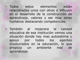 • Todos estos elementos están
relacionados unos con otros e influyen
en el desarrollo de la construcción de
aprendizaje, valores y ser mas seres
humanos destacando competencias.
• También al mejorara la calidad
educativa de esa institución vemos una
situación donde hay mas autoestima y
apoyo por todos los agentes
involucrados en la educación, lo que
propicia un ambiente real de
aprendizaje.
 