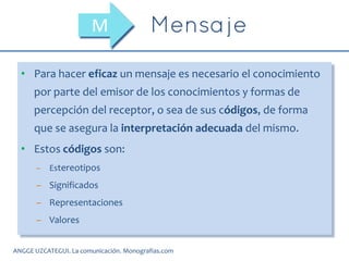 • Para hacer eficaz un mensaje es necesario el conocimiento
por parte del emisor de los conocimientos y formas de
percepción del receptor, o sea de sus códigos, de forma
que se asegura la interpretación adecuada del mismo.
• Estos códigos son:
– Estereotipos
– Significados
– Representaciones
– Valores
M
ANGGE UZCATEGUI. La comunicación. Monografias.com
 