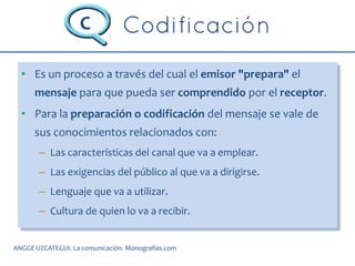 • Es un proceso a través del cual el emisor "prepara" el
mensaje para que pueda ser comprendido por el receptor.
• Para la preparación o codificación del mensaje se vale de
sus conocimientos relacionados con:
– Las características del canal que va a emplear.
– Las exigencias del público al que va a dirigirse.
– Lenguaje que va a utilizar.
– Cultura de quien lo va a recibir.
C
ANGGE UZCATEGUI. La comunicación. Monografias.com
 