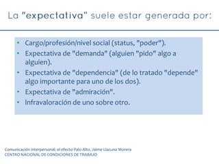 • Cargo/profesión/nivel social (status, "poder").
• Expectativa de "demanda" (alguien "pido" algo a
alguien).
• Expectativa de "dependencia" (de lo tratado "depende"
algo importante para uno de los dos).
• Expectativa de "admiración".
• lnfravaloración de uno sobre otro.
Comunicación interpersonal: el efecto Palo Alto. Jaime Llacuna Morera
CENTRO NACIONAL DE CONDICIONES DE TRABAJO
 