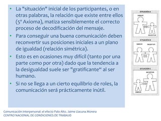 • La "situación" inicial de los participantes, o en
otras palabras, la relación que existe entre ellos
(5º Axioma), matiza sensiblemente el correcto
proceso de decodificación del mensaje.
• Para conseguir una buena comunicación deben
reconvertir sus posiciones iniciales a un plano
de igualdad (relación simétrica).
• Esto es en ocasiones muy difícil (tanto por una
parte como por otra) dado que la tendencia a
la desigualdad suele ser "gratificante“ al ser
humano.
• Si no se llega a un cierto equilibrio de roles, la
comunicación será prácticamente inútil.
Comunicación interpersonal: el efecto Palo Alto. Jaime Llacuna Morera
CENTRO NACIONAL DE CONDICIONES DE TRABAJO
 