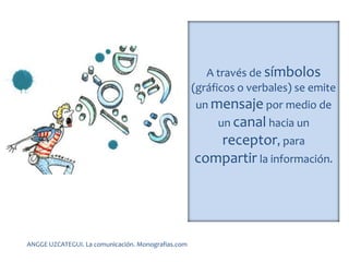 A través de símbolos
(gráficos o verbales) se emite
un mensaje por medio de
un canal hacia un
receptor, para
compartir la información.
ANGGE UZCATEGUI. La comunicación. Monografias.com
 