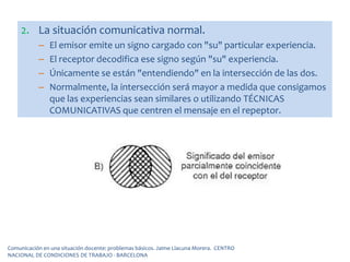 2. La situación comunicativa normal.
– El emisor emite un signo cargado con "su" particular experiencia.
– El receptor decodifica ese signo según "su" experiencia.
– Únicamente se están "entendiendo" en la intersección de las dos.
– Normalmente, la intersección será mayor a medida que consigamos
que las experiencias sean similares o utilizando TÉCNICAS
COMUNICATIVAS que centren el mensaje en el repeptor.
Comunicación en una situación docente: problemas básicos. Jaime Llacuna Morera. CENTRO
NACIONAL DE CONDICIONES DE TRABAJO - BARCELONA
 
