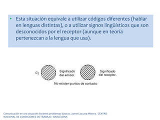 • Esta situación equivale a utilizar códigos diferentes (hablar
en lenguas distintas), o a utilizar signos lingüísticos que son
desconocidos por el receptor (aunque en teoría
pertenezcan a la lengua que usa).
Comunicación en una situación docente: problemas básicos. Jaime Llacuna Morera. CENTRO
NACIONAL DE CONDICIONES DE TRABAJO - BARCELONA
 