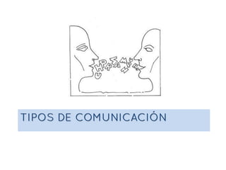 Como puedo saber si me han entendido versión adaptada