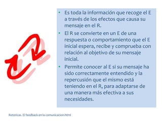• Es toda la información que recoge el E
a través de los efectos que causa su
mensaje en el R.
• El R se convierte en un E de una
respuesta o comportamiento que el E
inicial espera, recibe y comprueba con
relación al objetivo de su mensaje
inicial.
• Permite conocer al E si su mensaje ha
sido correctamente entendido y la
repercusión que el mismo está
teniendo en el R, para adaptarse de
una manera más efectiva a sus
necesidades.
Retoricas. El feedback en la comunicacion.html
 