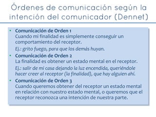 • Comunicación de Orden 1
Cuando mi finalidad es simplemente conseguir un
comportamiento del receptor.
Ej.: grito fuego, para que los demás huyan.
• Comunicación de Orden 2
La finalidad es obtener un estado mental en el receptor.
Ej.: salir de mi casa dejando la luz encendida, queriéndole
hacer creer al receptor (la finalidad), que hay alguien ahí.
• Comunicación de Orden 3
Cuando queremos obtener del receptor un estado mental
en relación con nuestro estado mental, o queremos que el
receptor reconozca una intención de nuestra parte.
 