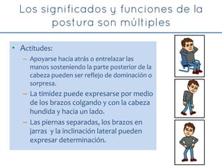 • Actitudes:
– Apoyarse hacia atrás o entrelazar las
manos sosteniendo la parte posterior de la
cabeza pueden ser reflejo de dominación o
sorpresa.
– La timidez puede expresarse por medio
de los brazos colgando y con la cabeza
hundida y hacia un lado.
– Las piernas separadas, los brazos en
jarras y la inclinación lateral pueden
expresar determinación.
 